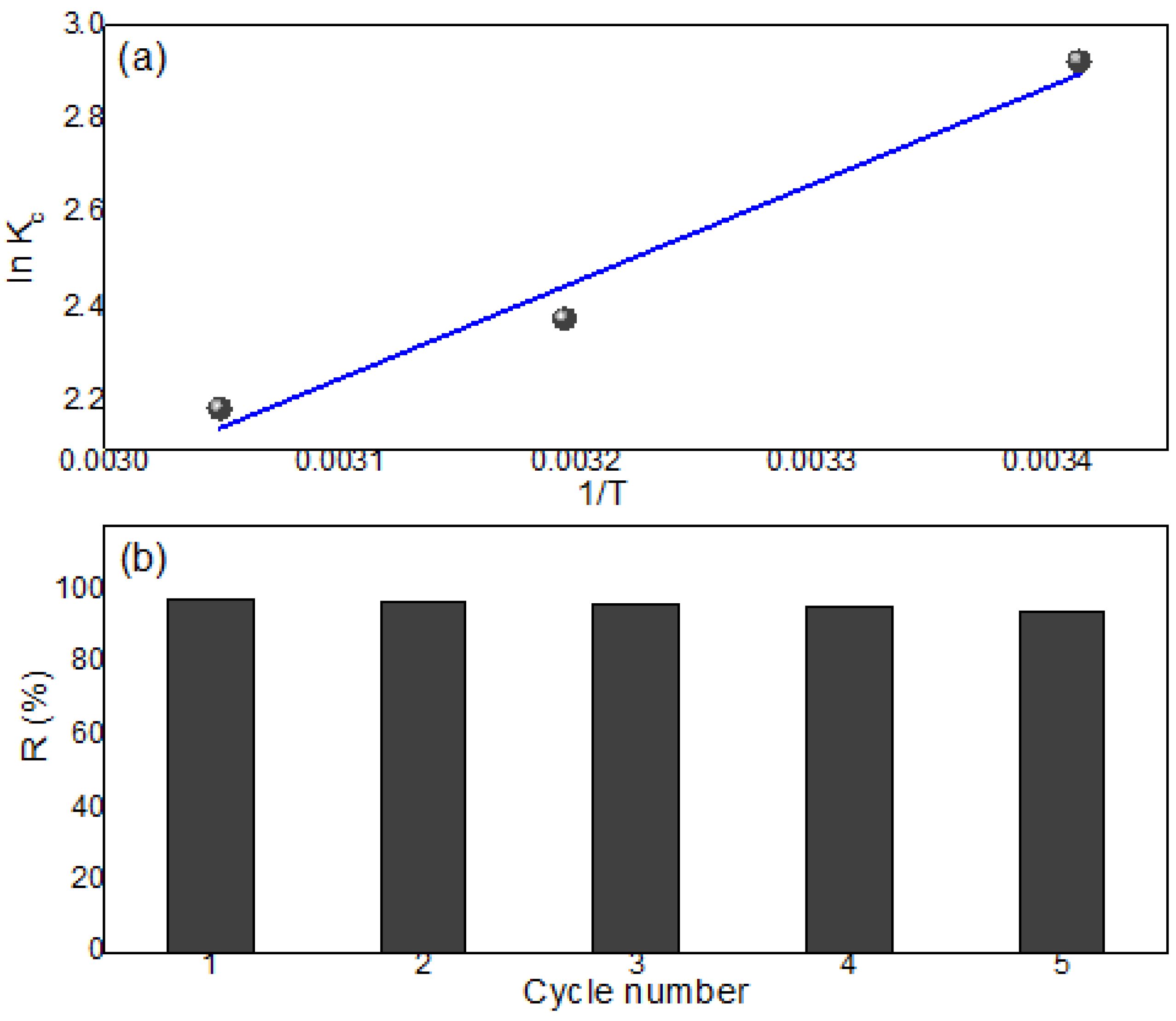 Polymers 14 00003 g010