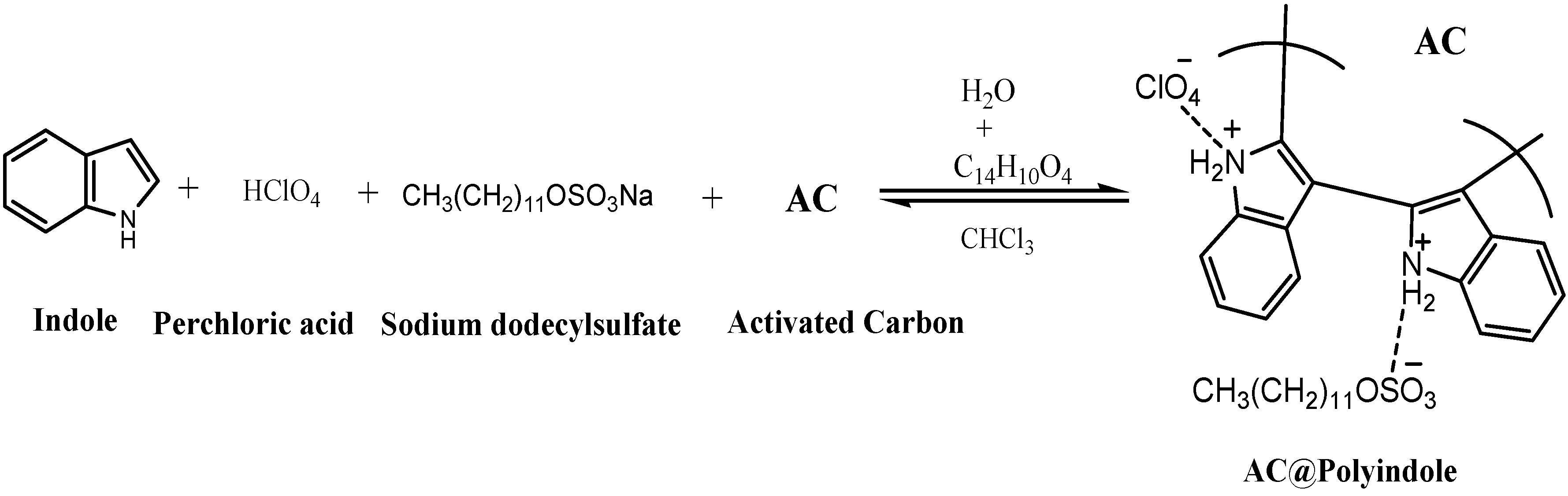 Polymers 14 00003 sch002