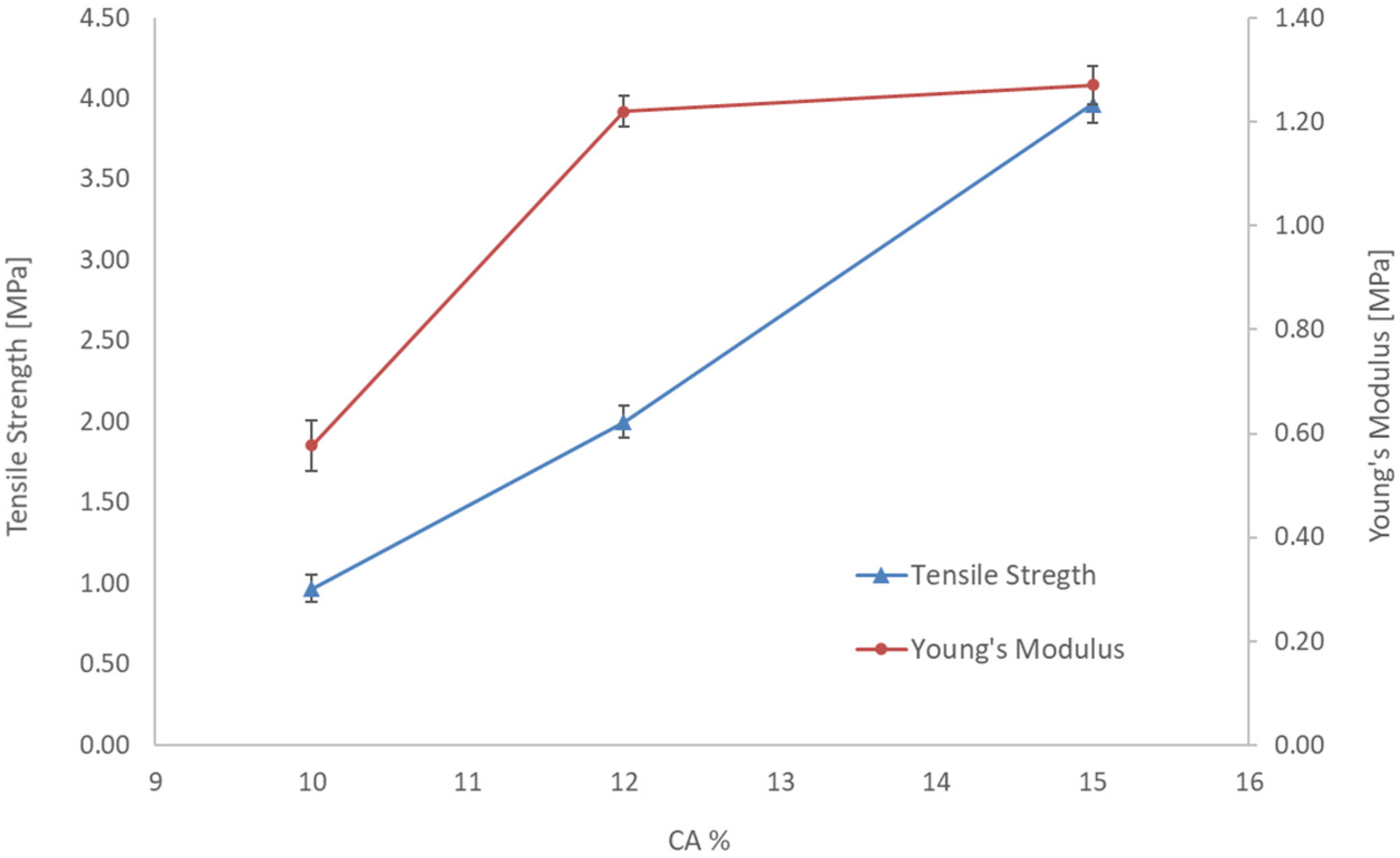 Polymers 14 00004 g005