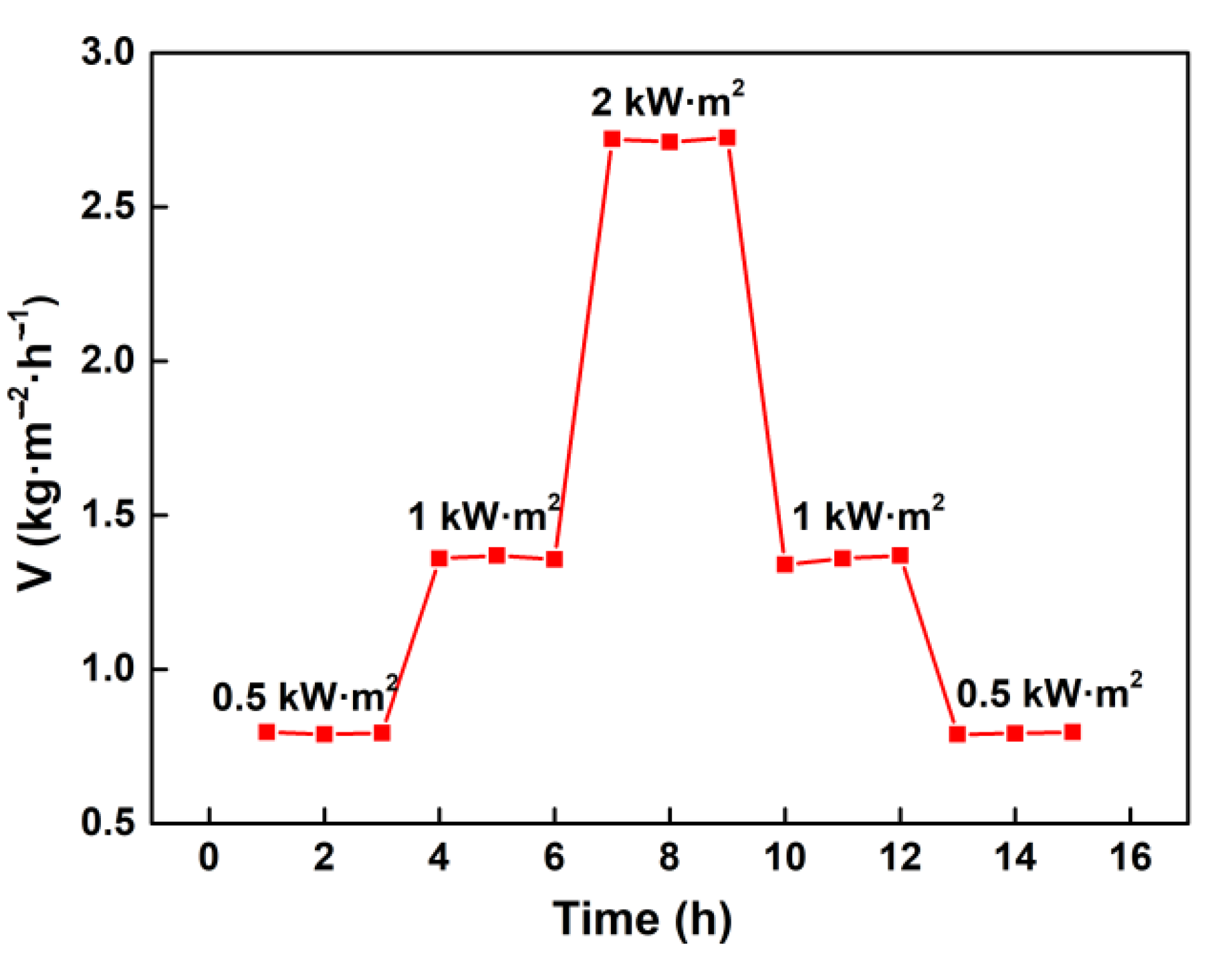 Polymers 14 00006 g013