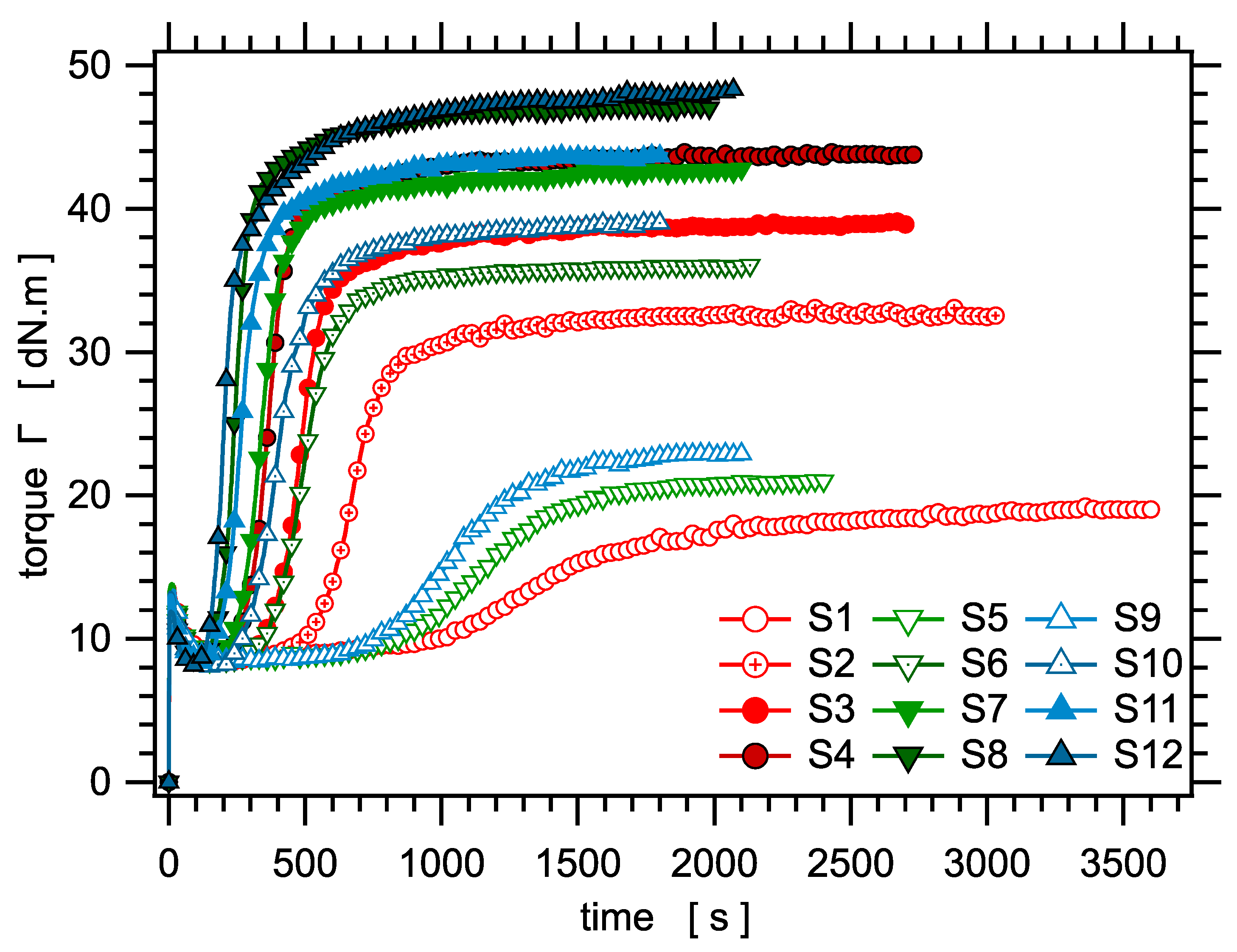 Polymers 14 00009 g001 Polymers 14 00009 g001