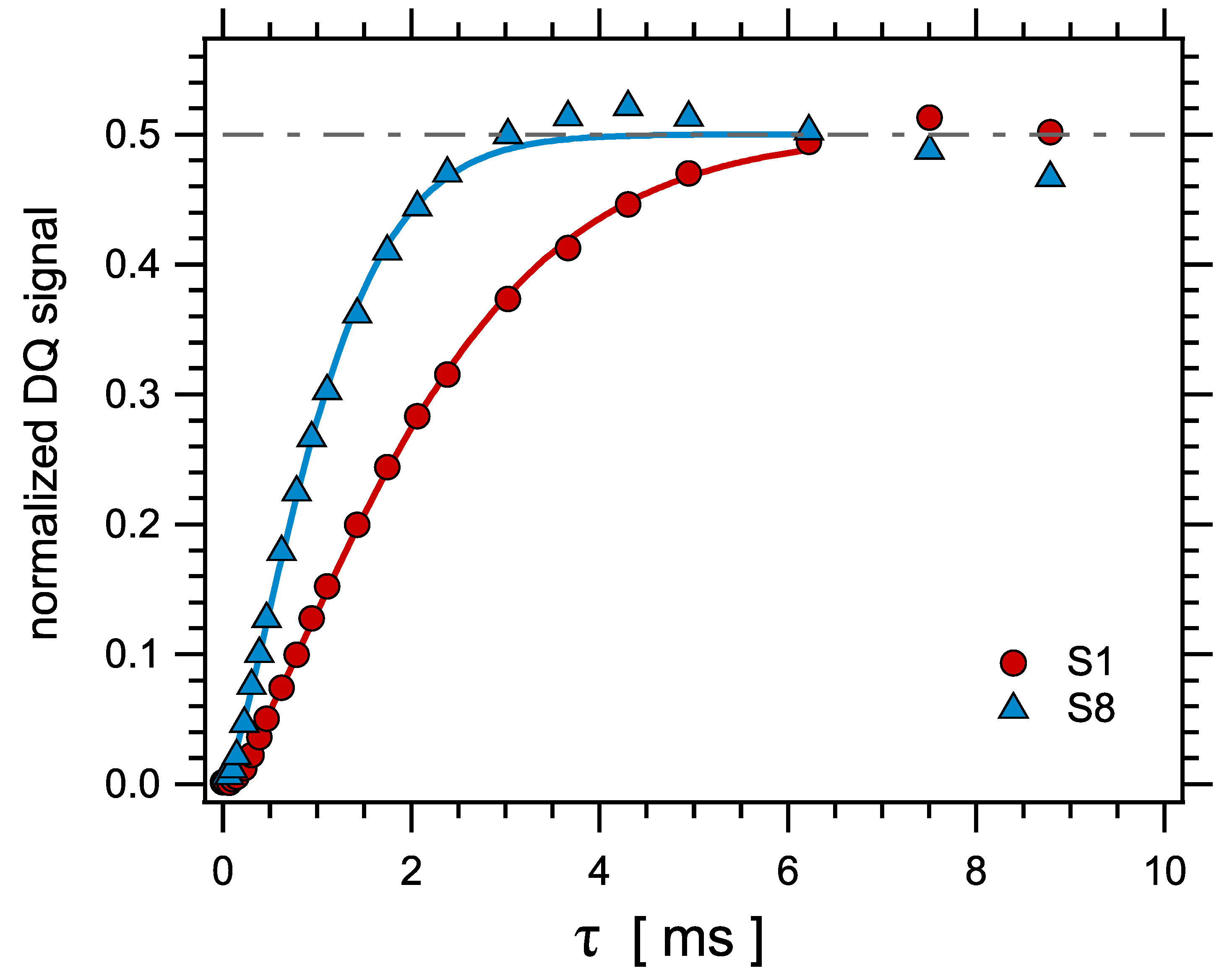 Polymers 14 00009 g002 Polymers 14 00009 g002