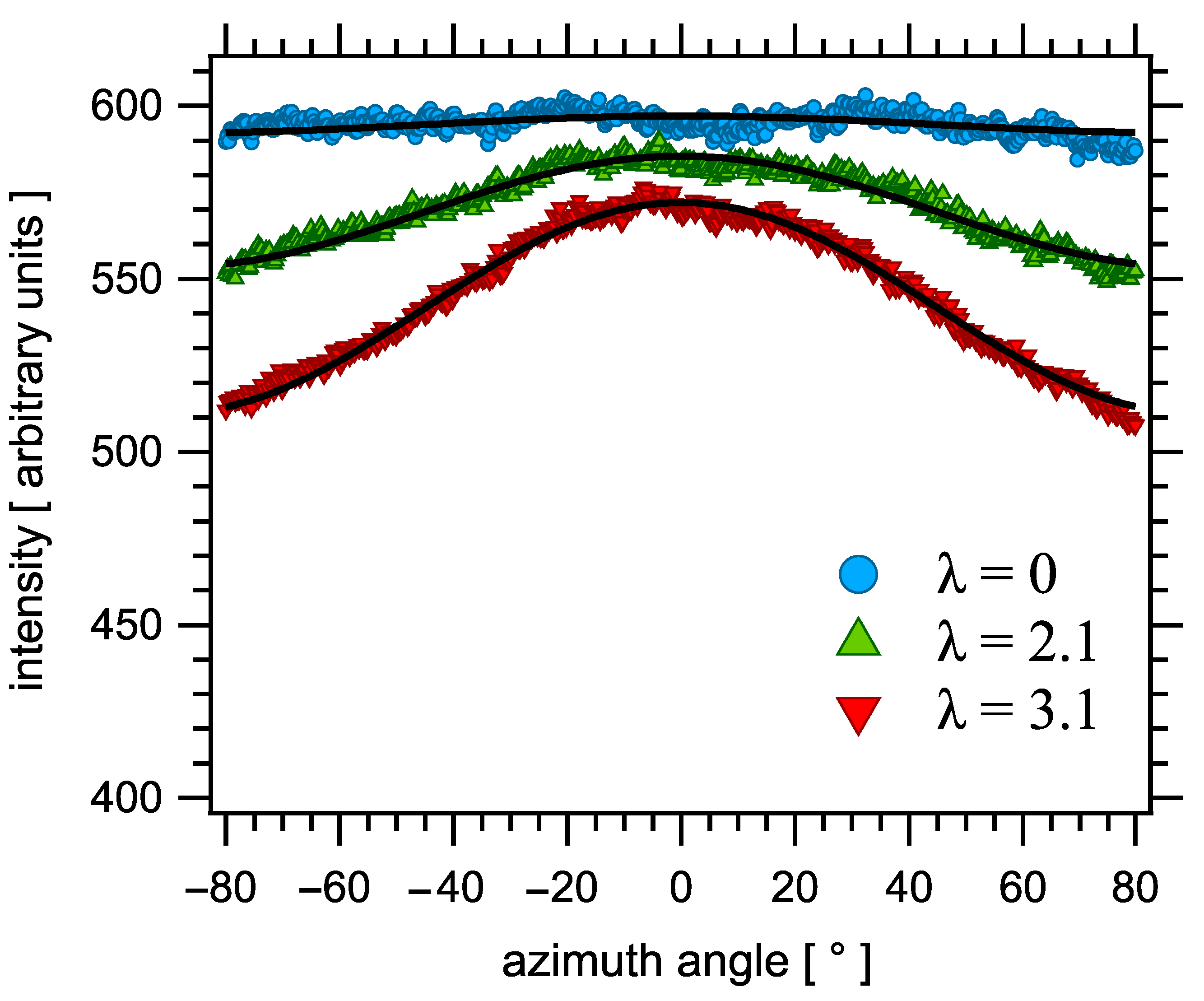 Polymers 14 00009 g003 Polymers 14 00009 g003