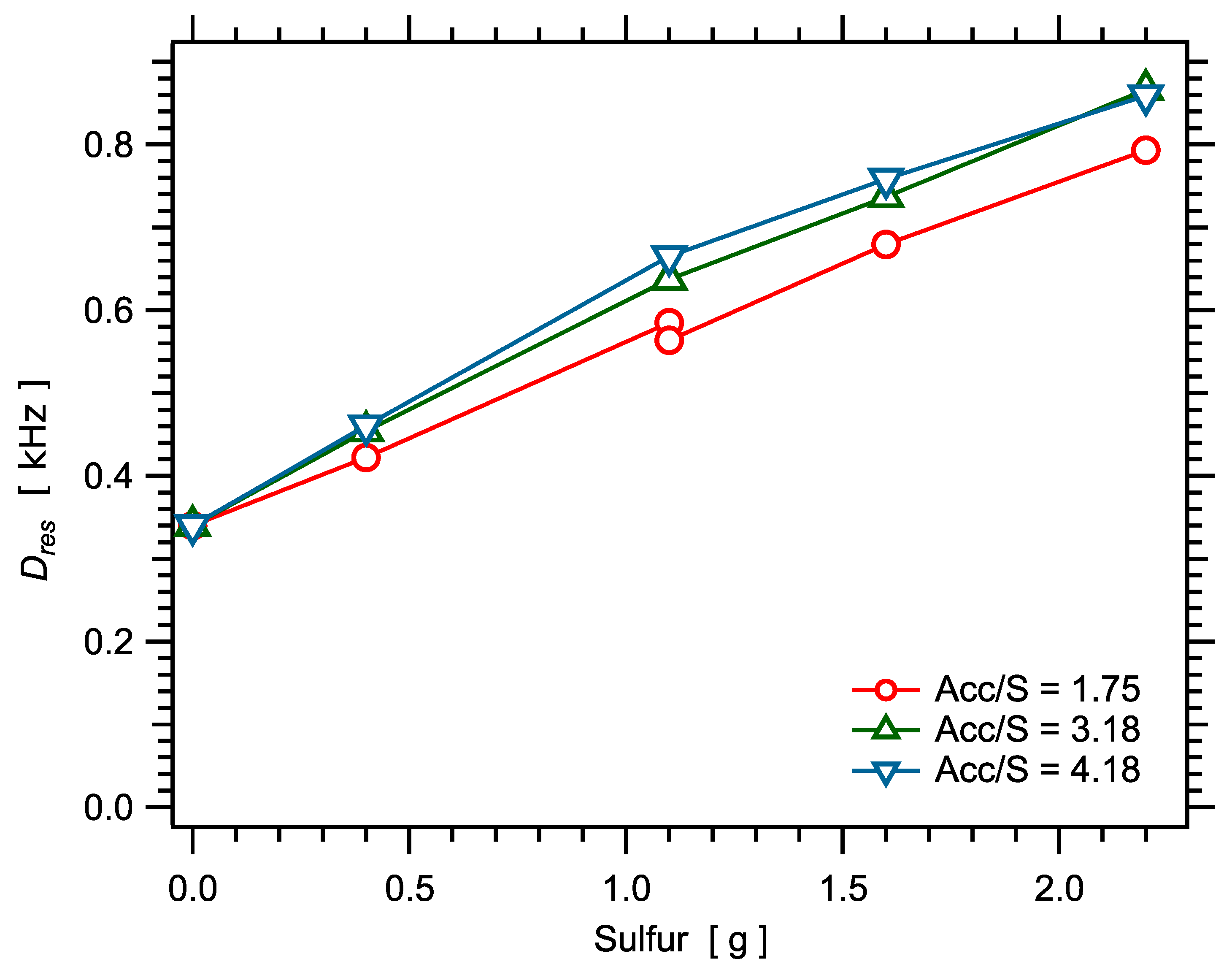 Polymers 14 00009 g004 Polymers 14 00009 g004