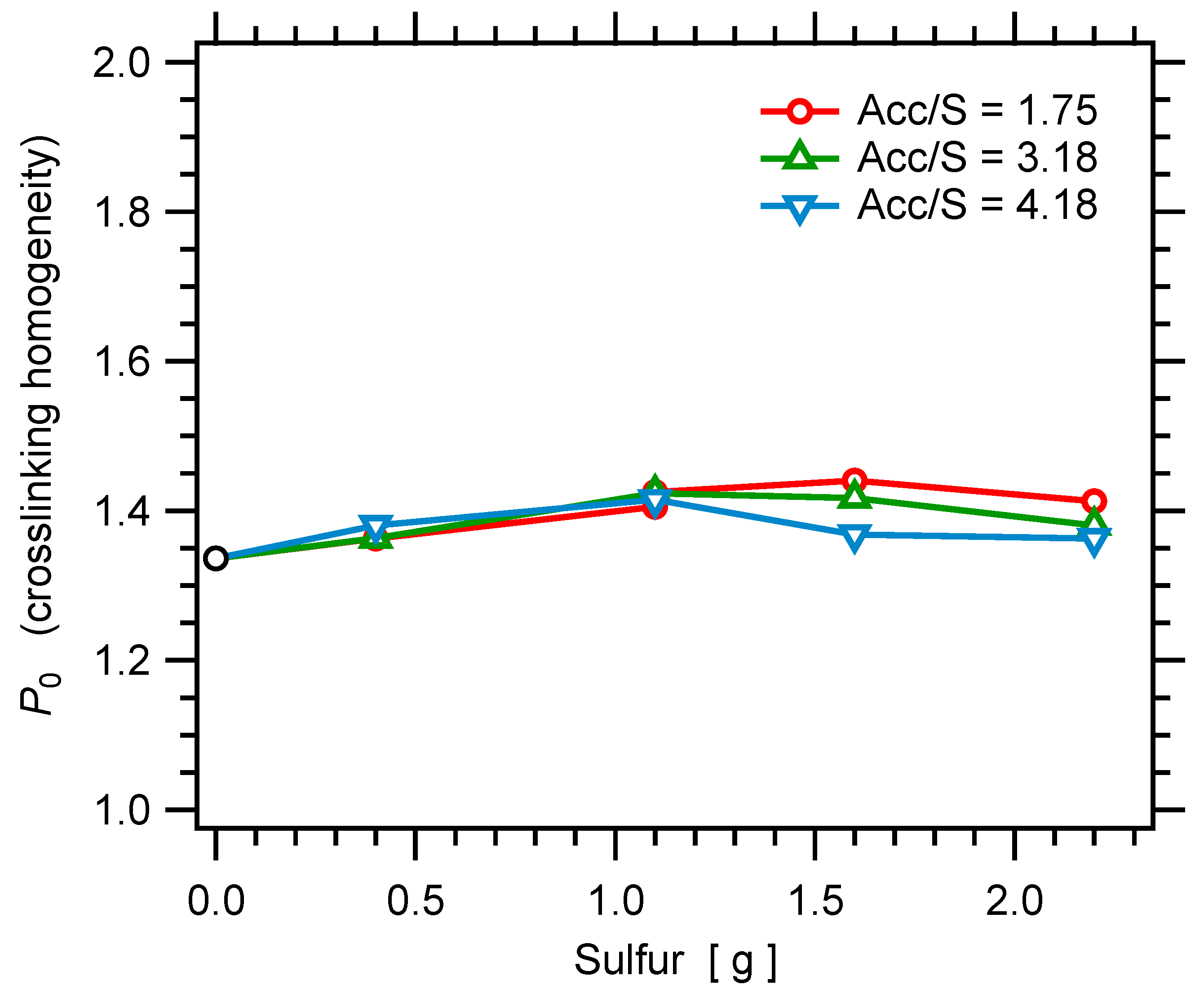 Polymers 14 00009 g005 Polymers 14 00009 g005