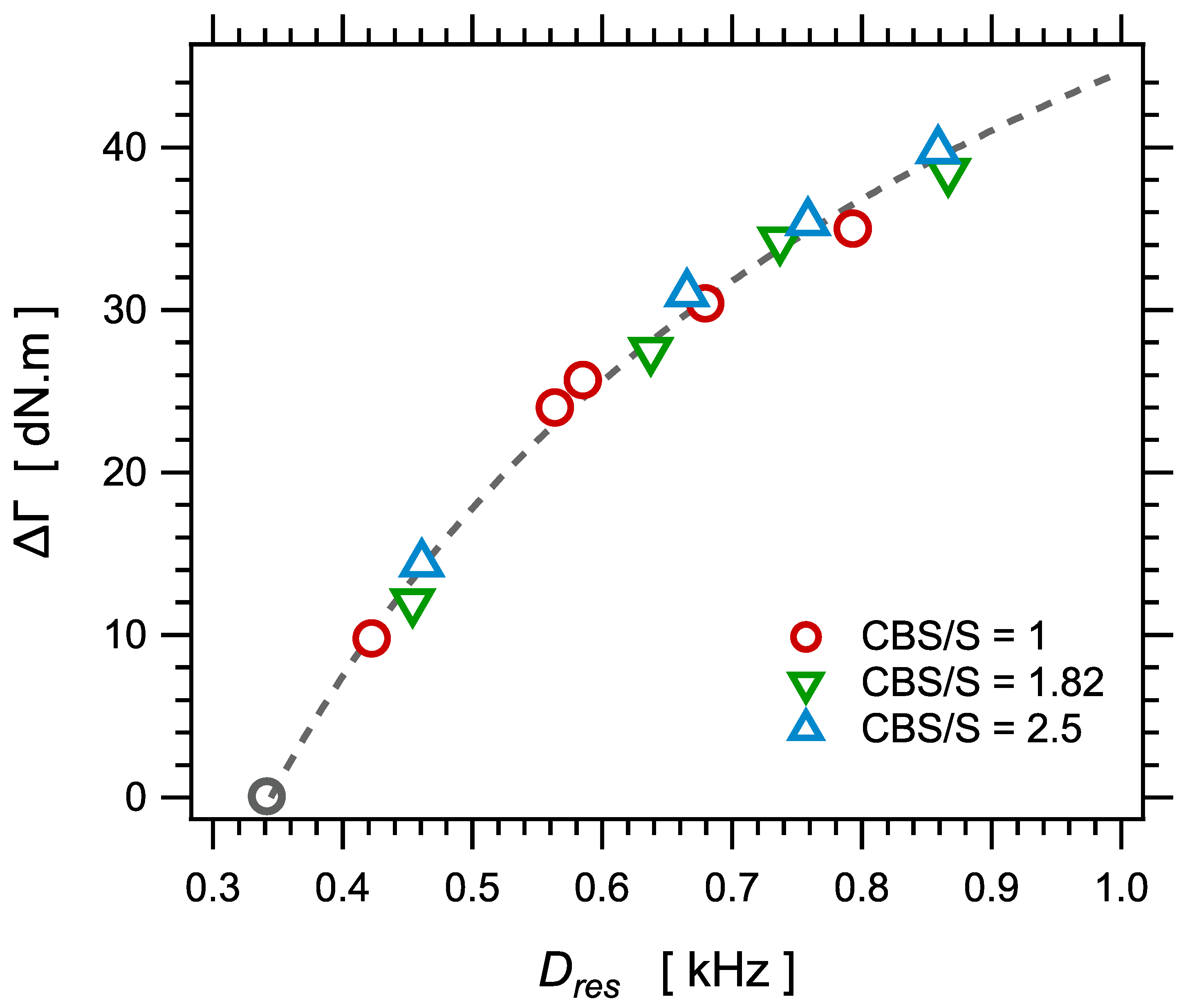 Polymers 14 00009 g008 Polymers 14 00009 g008