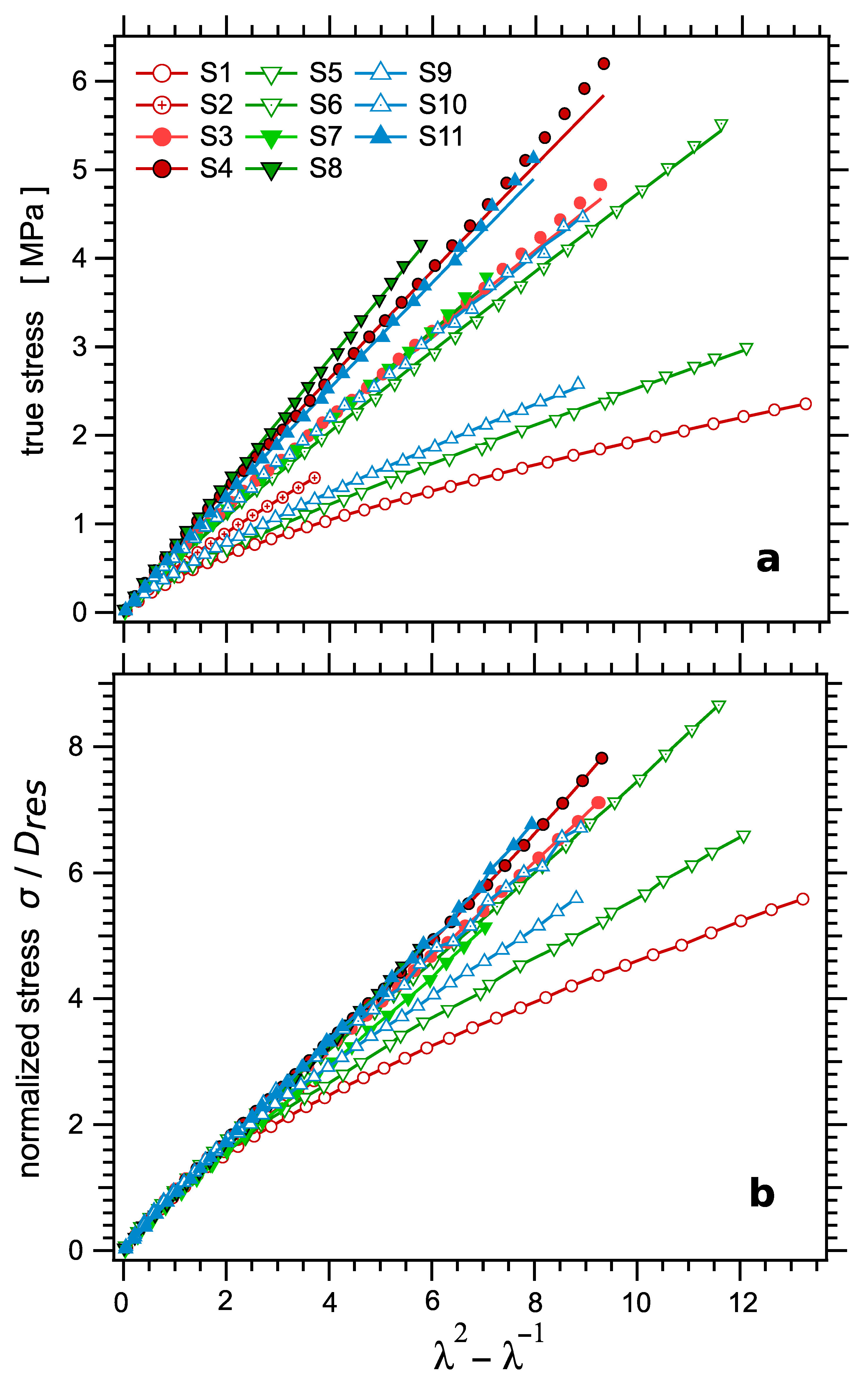 Polymers 14 00009 g010 Polymers 14 00009 g010