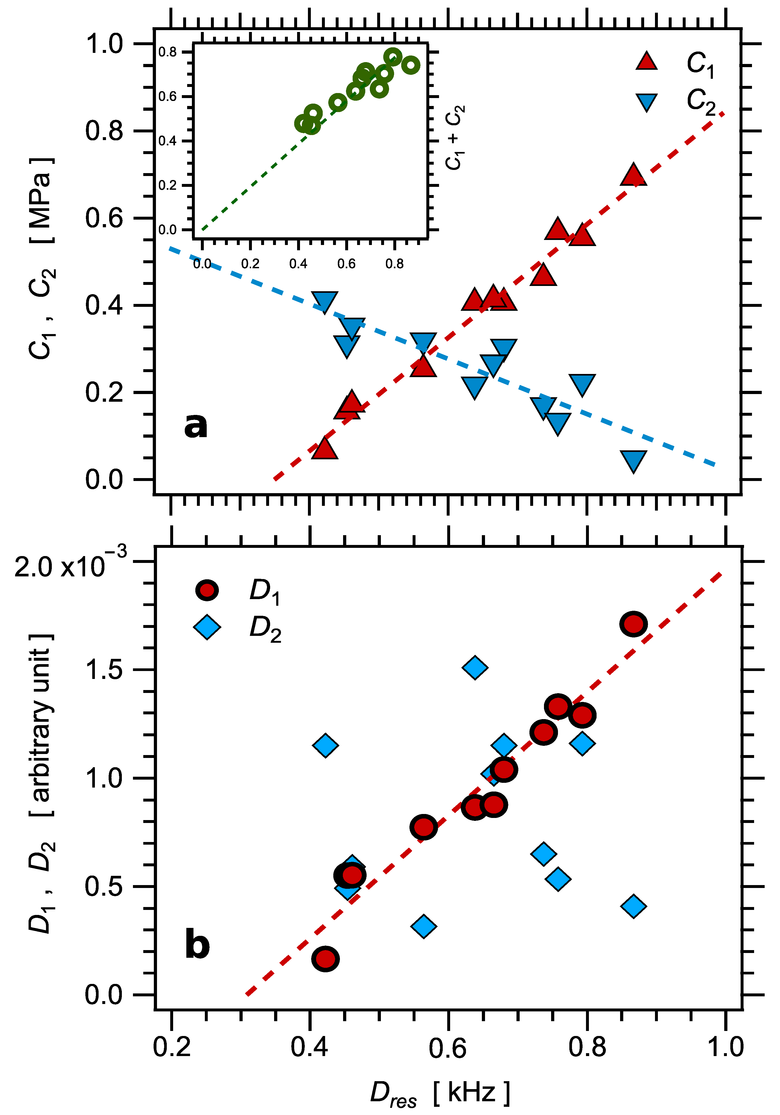 Polymers 14 00009 g011 Polymers 14 00009 g011