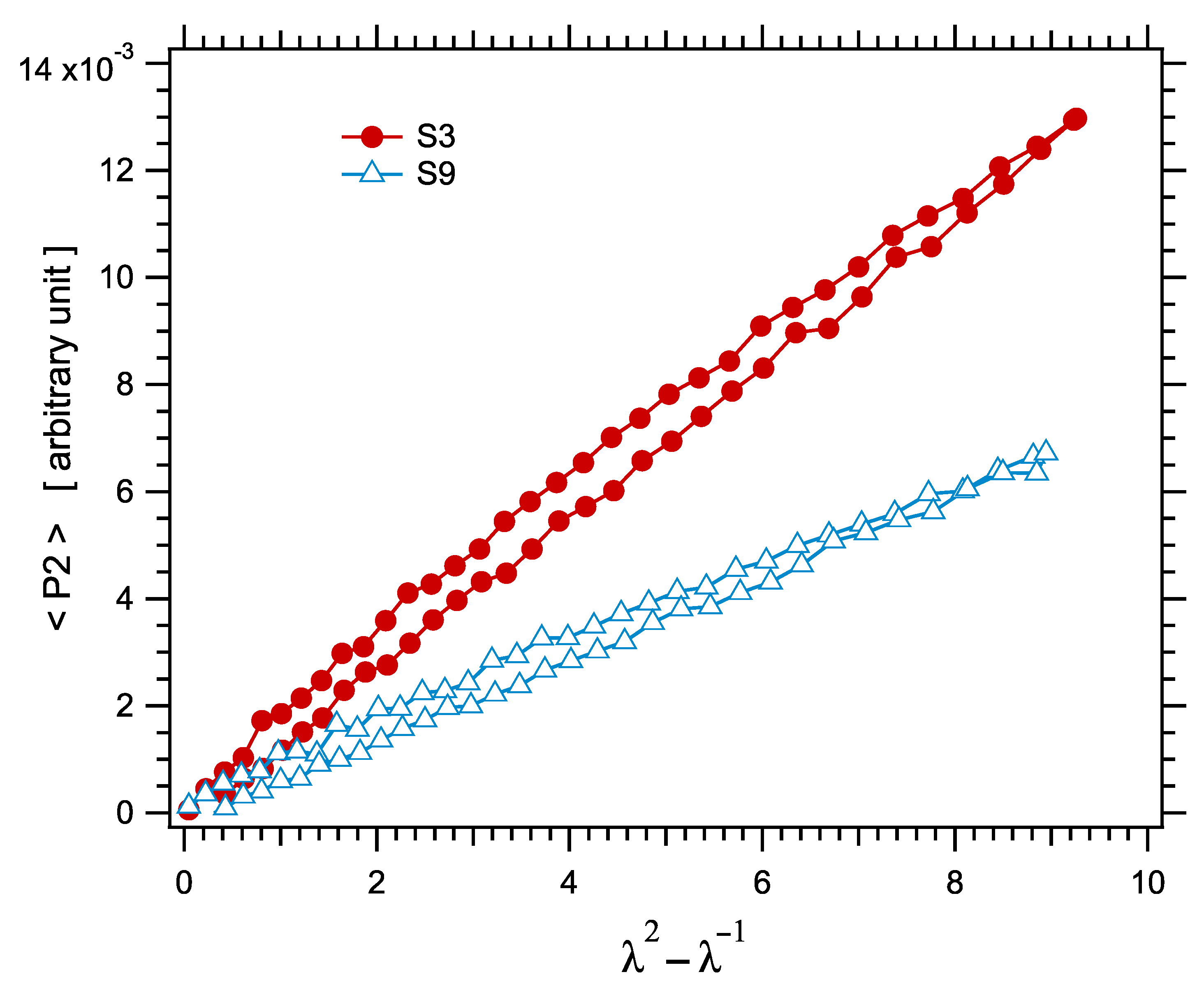 Polymers 14 00009 g012 Polymers 14 00009 g012
