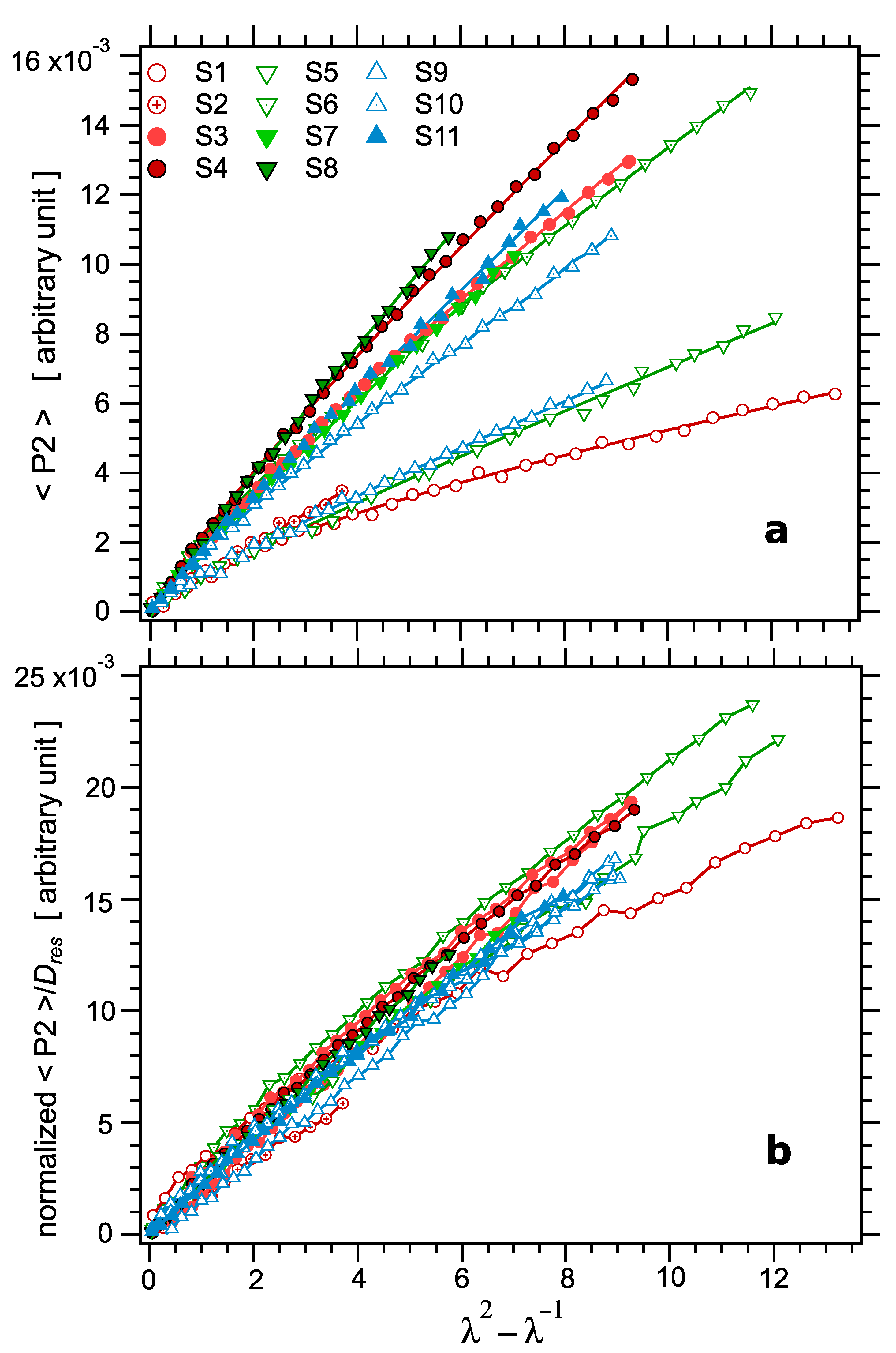 Polymers 14 00009 g013 Polymers 14 00009 g013