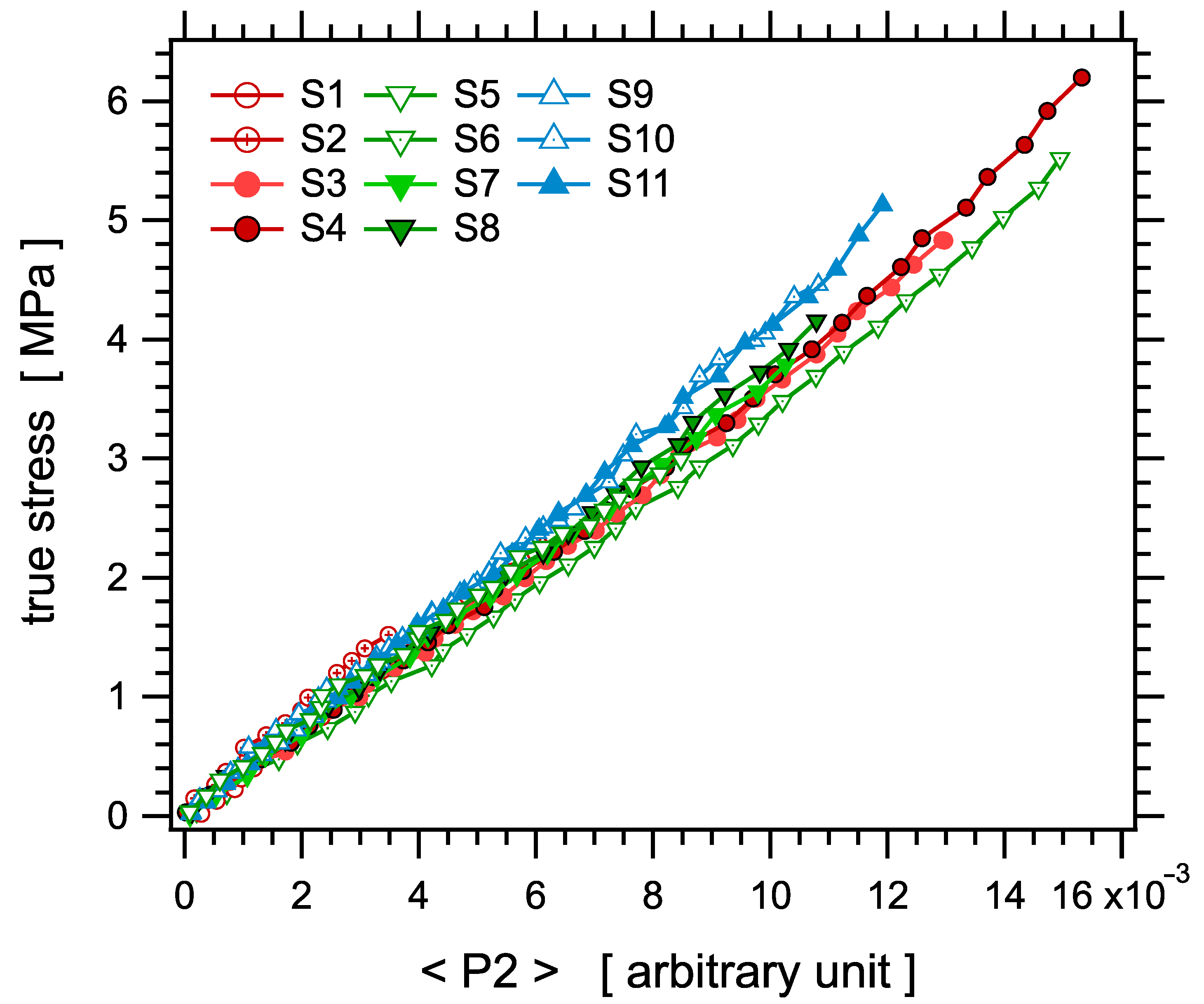 Polymers 14 00009 g014 Polymers 14 00009 g014