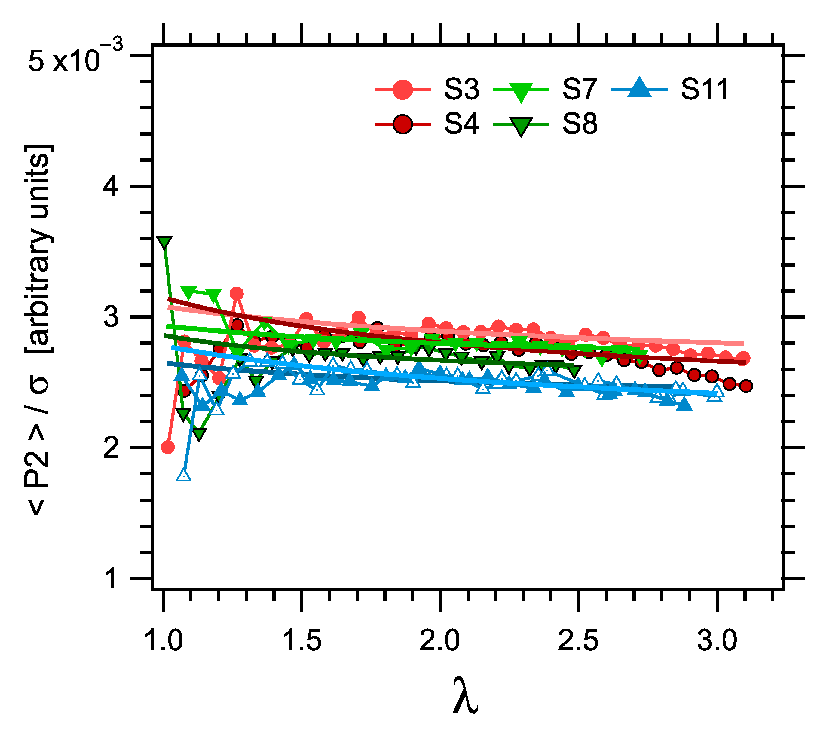 Polymers 14 00009 g015 Polymers 14 00009 g015