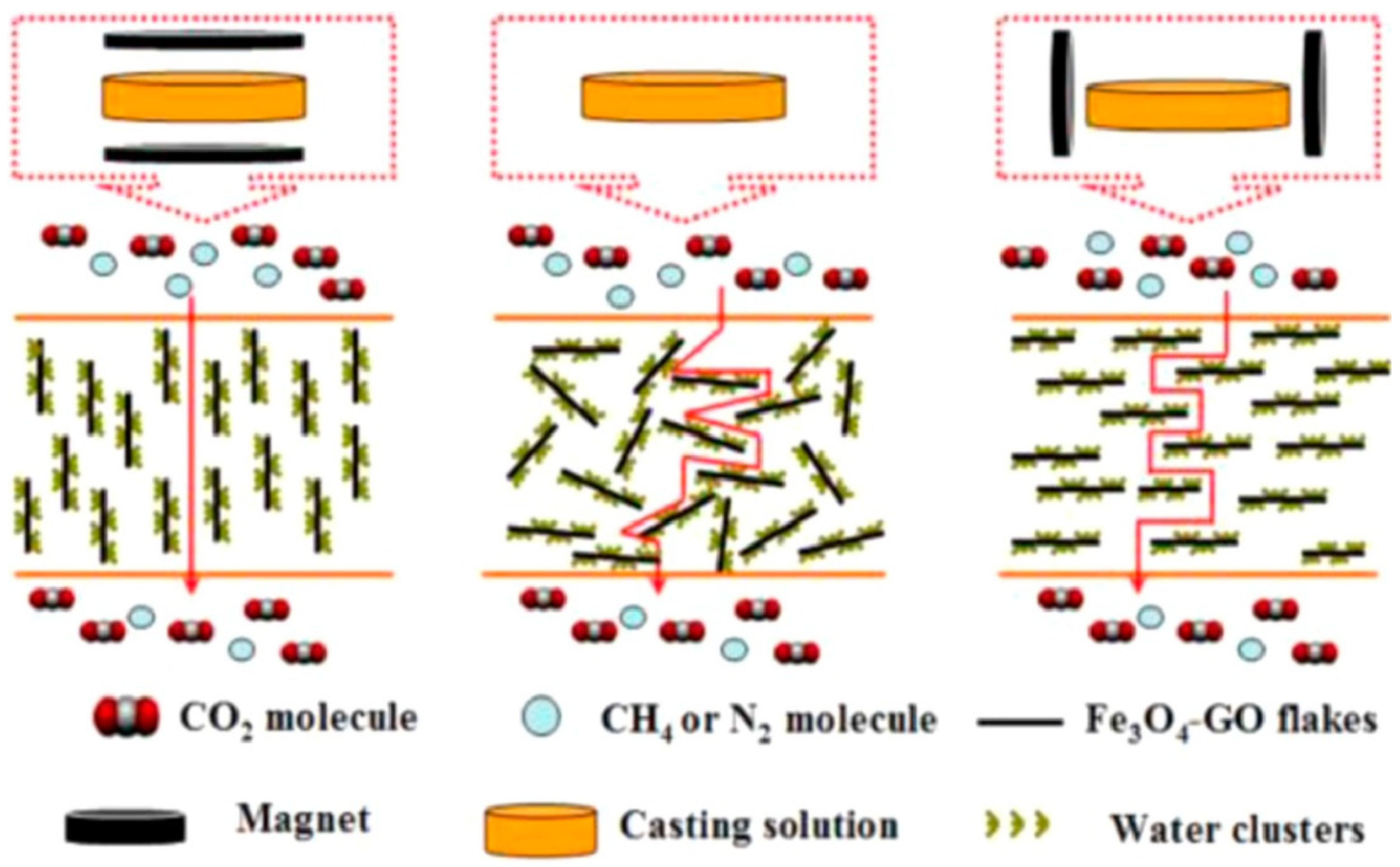 Polymers 14 00010 g005