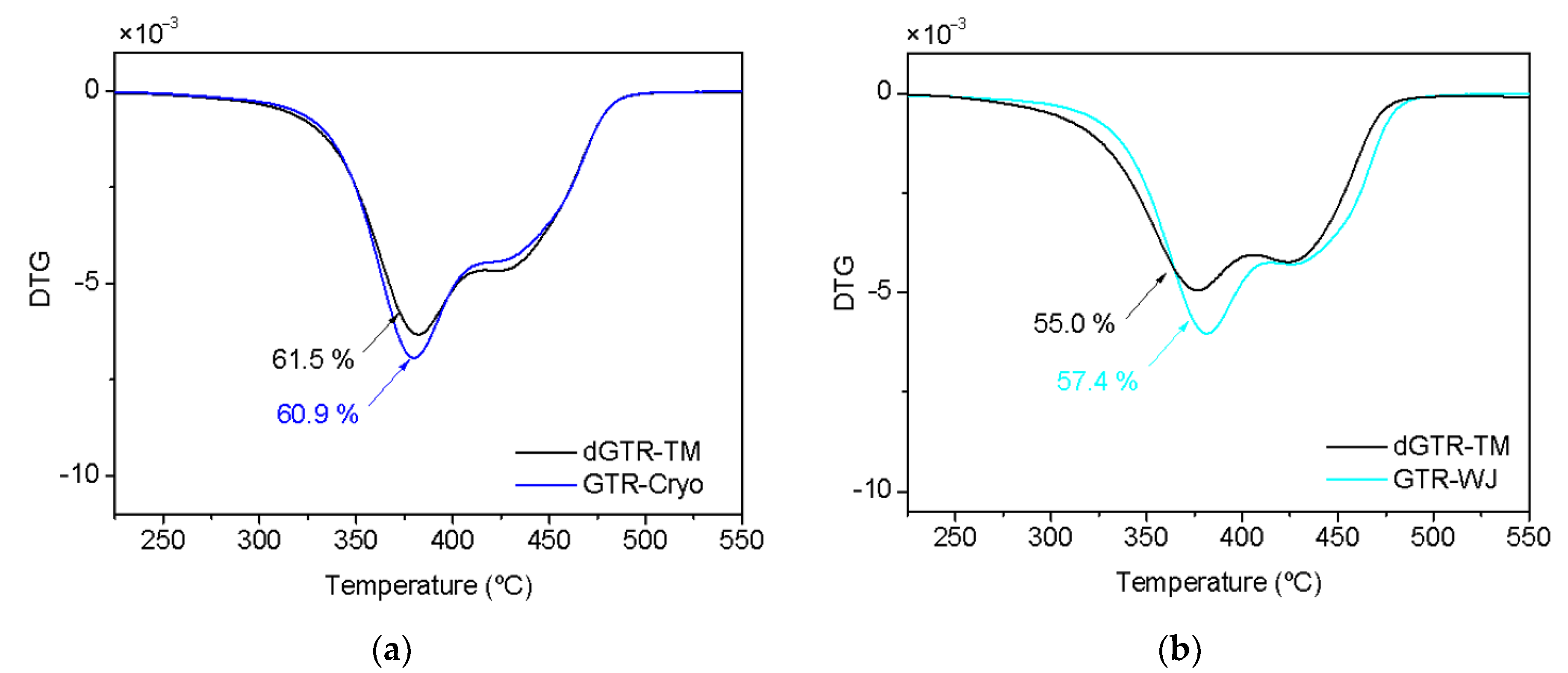 Polymers 14 00011 g004
