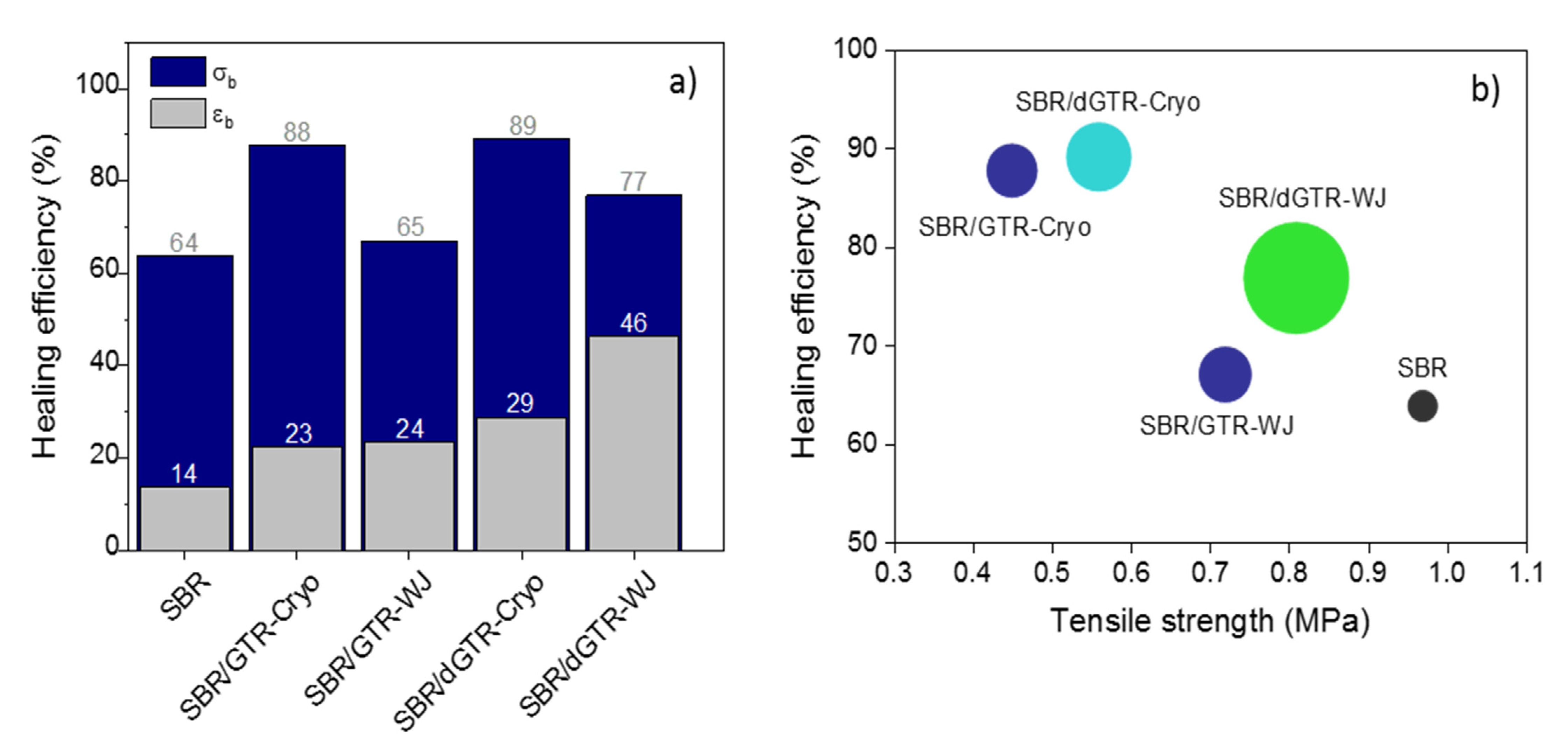 Polymers 14 00011 g007