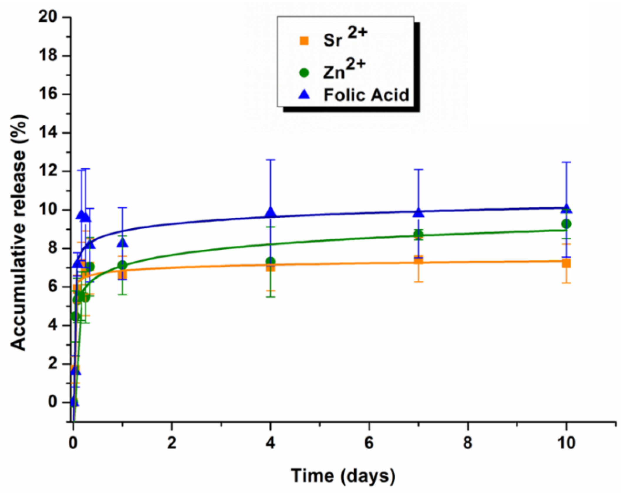 Polymers 14 00012 g005