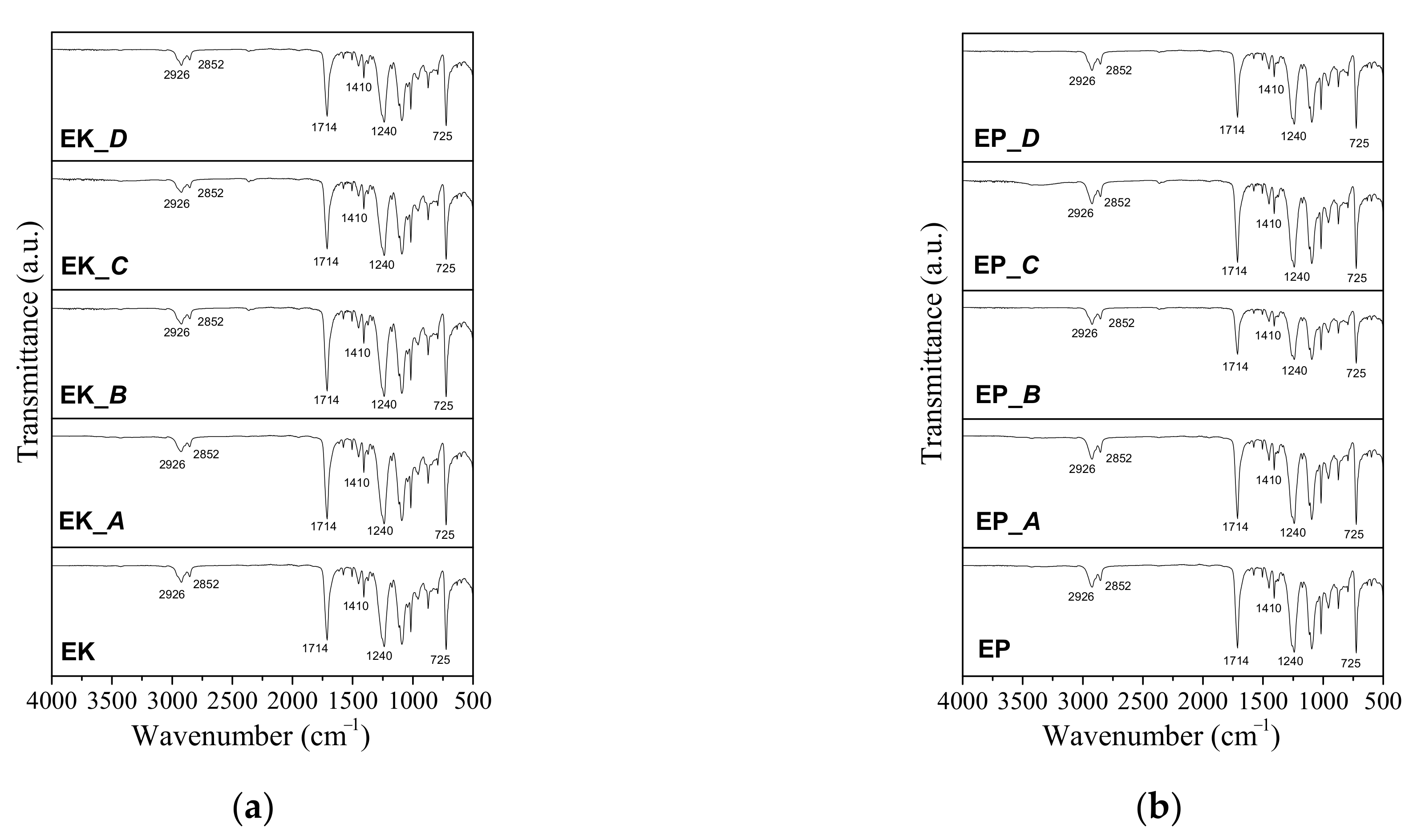 Polymers 14 00014 g008a