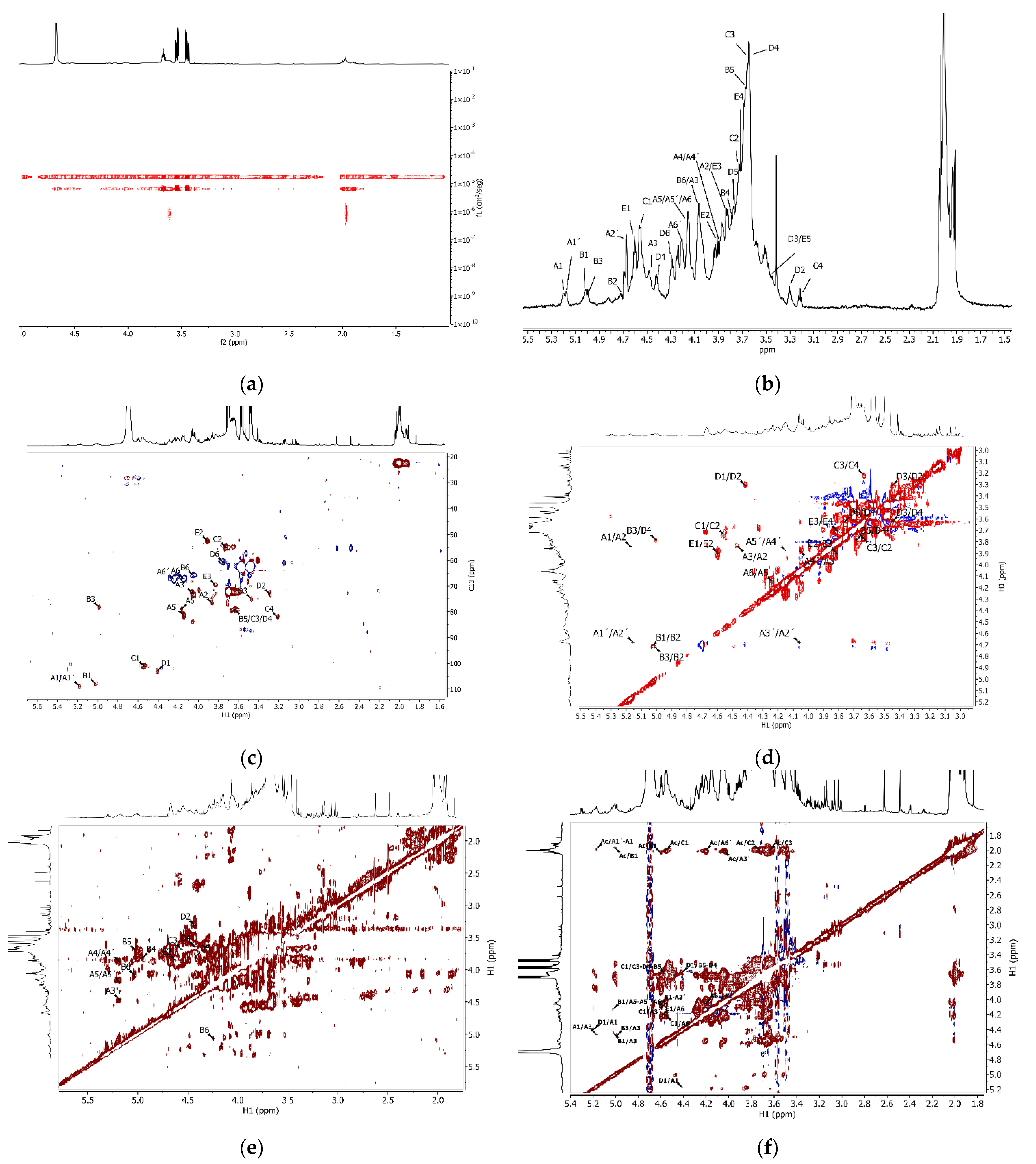 Polymers 14 00016 g006