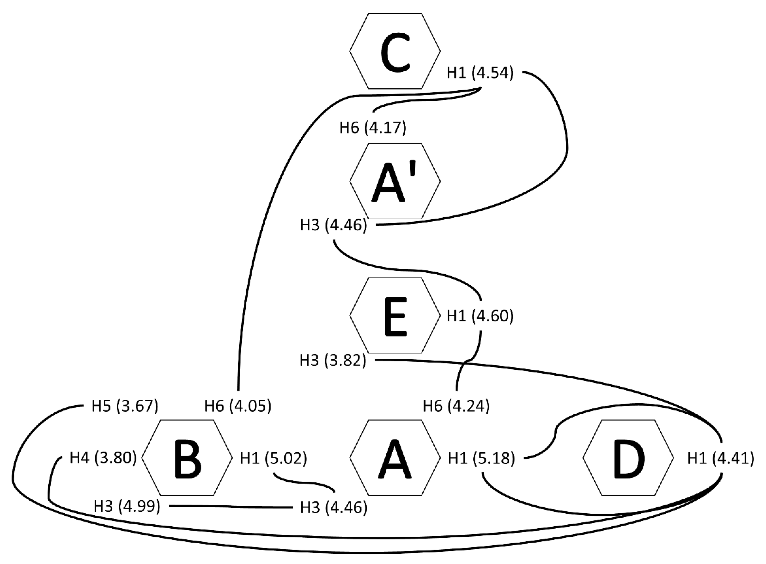 Polymers 14 00016 g007