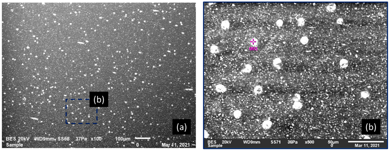 Polymers 14 00017 g009 550