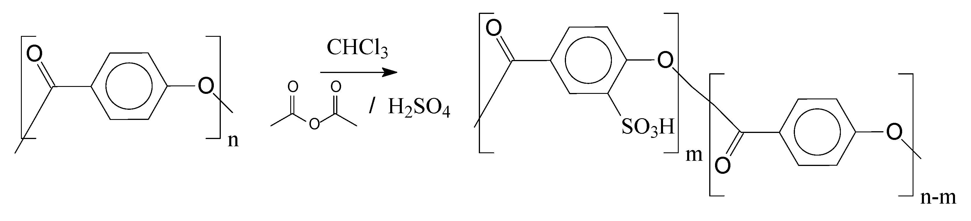 Polymers 14 00019 g009 550