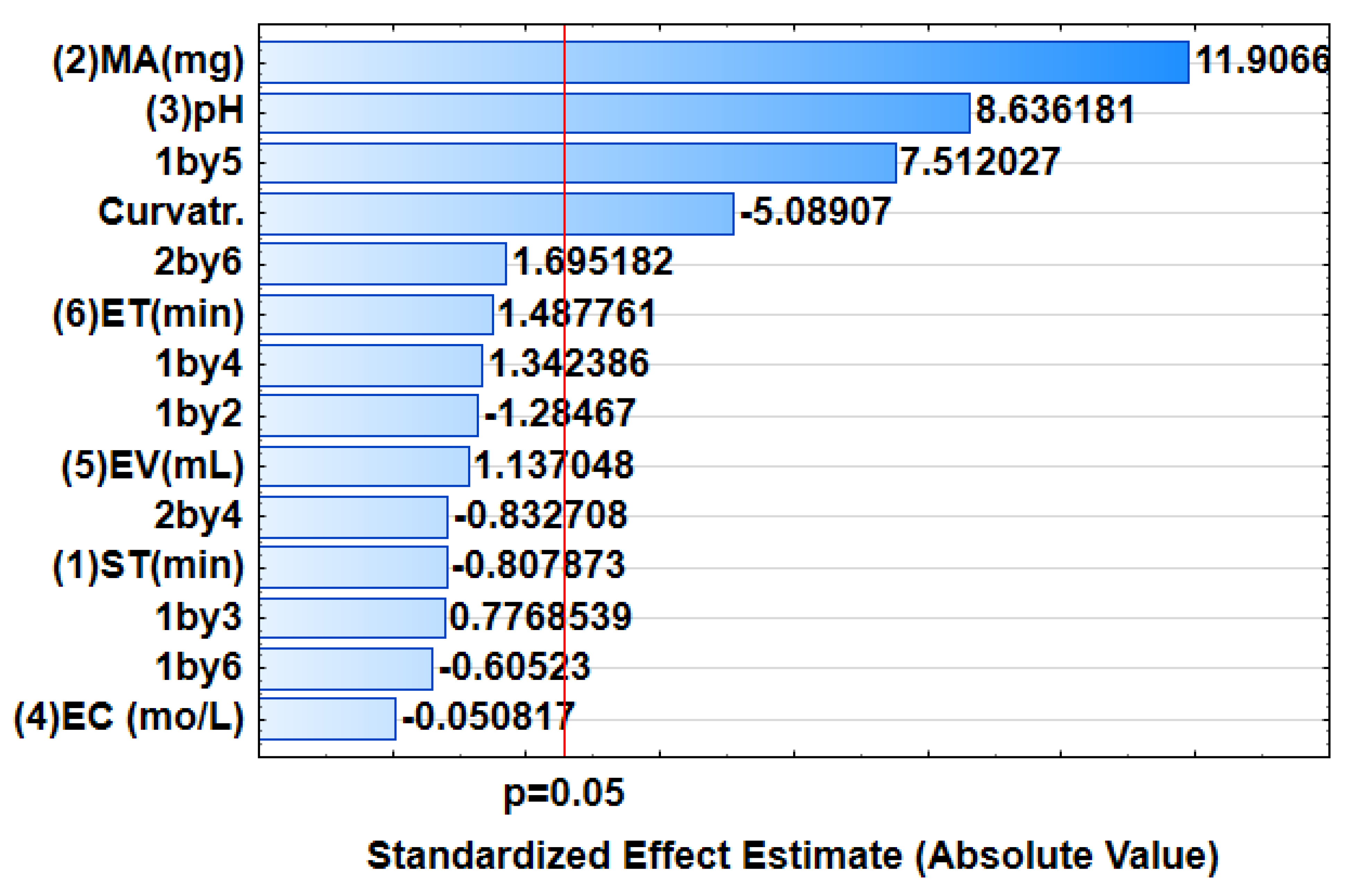 Polymers 14 00021 g005
