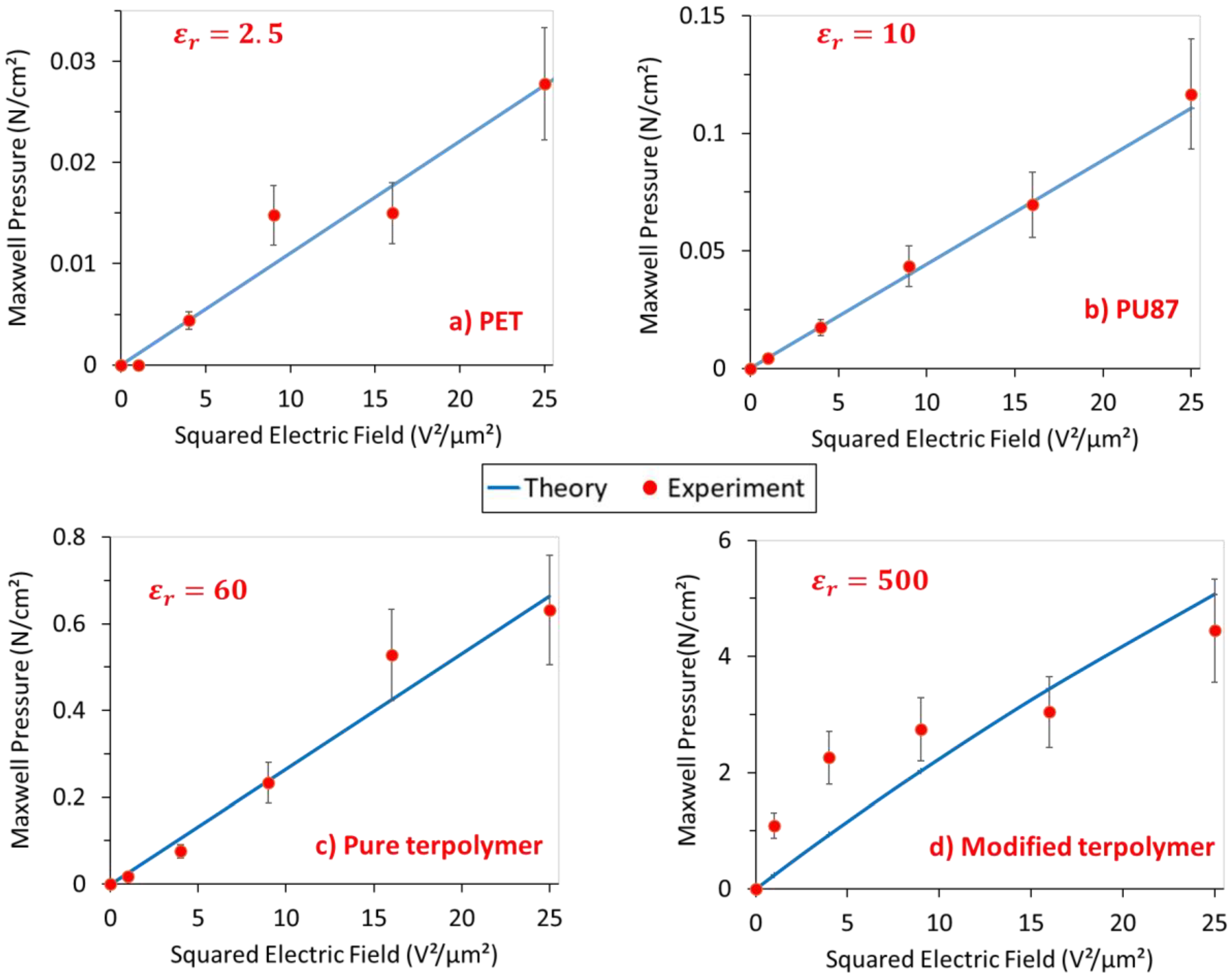 Polymers 14 00024 g008