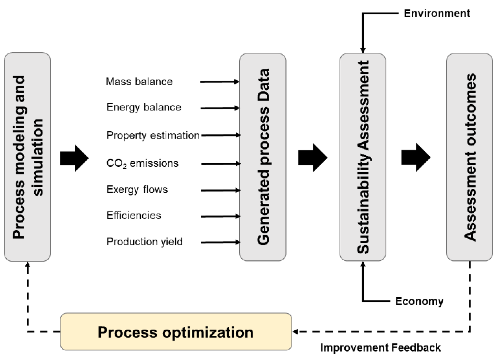 Polymers 14 00025 g001