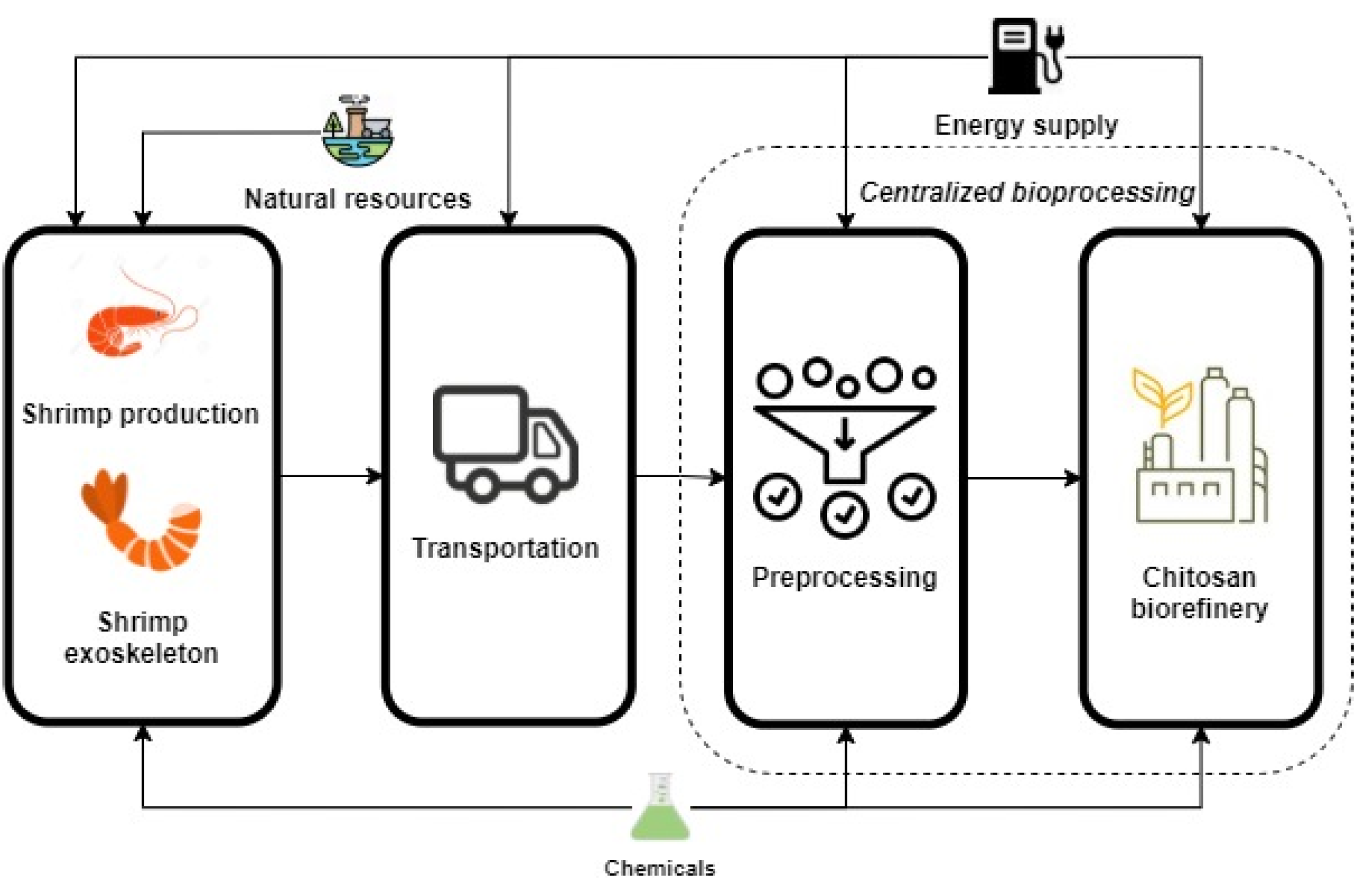 Polymers 14 00025 g004