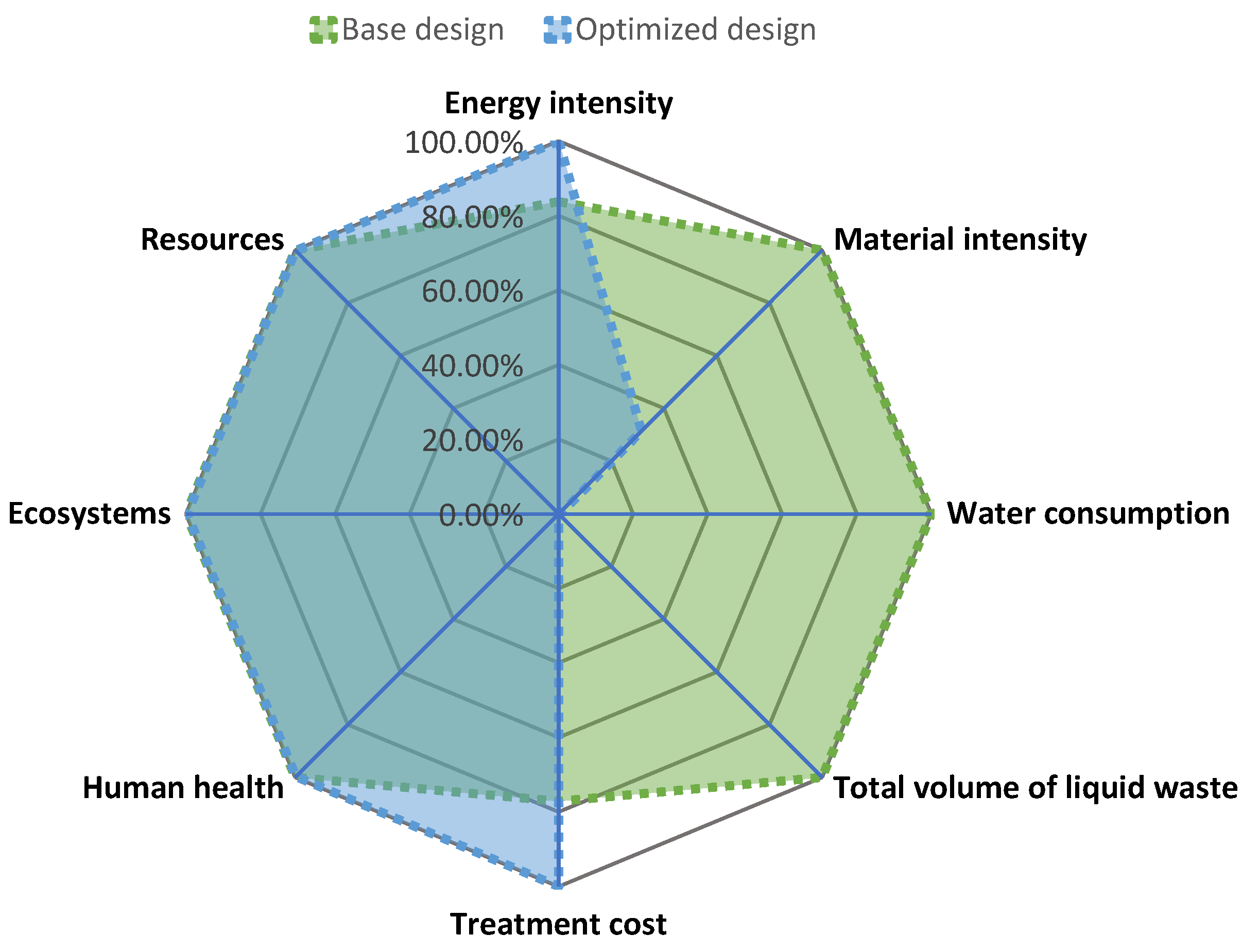 Polymers 14 00025 g007