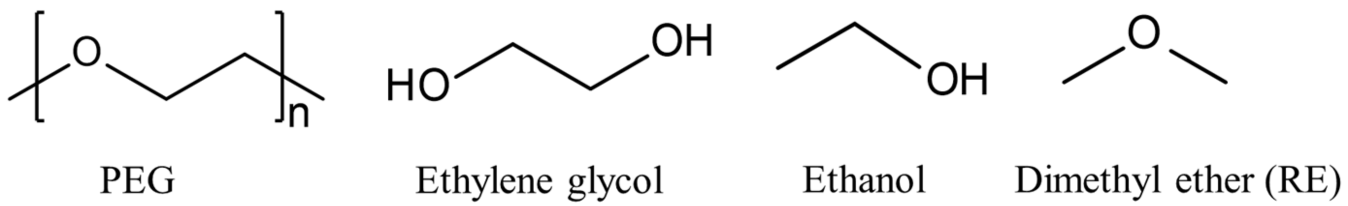 Polymers 14 00026 g001 550