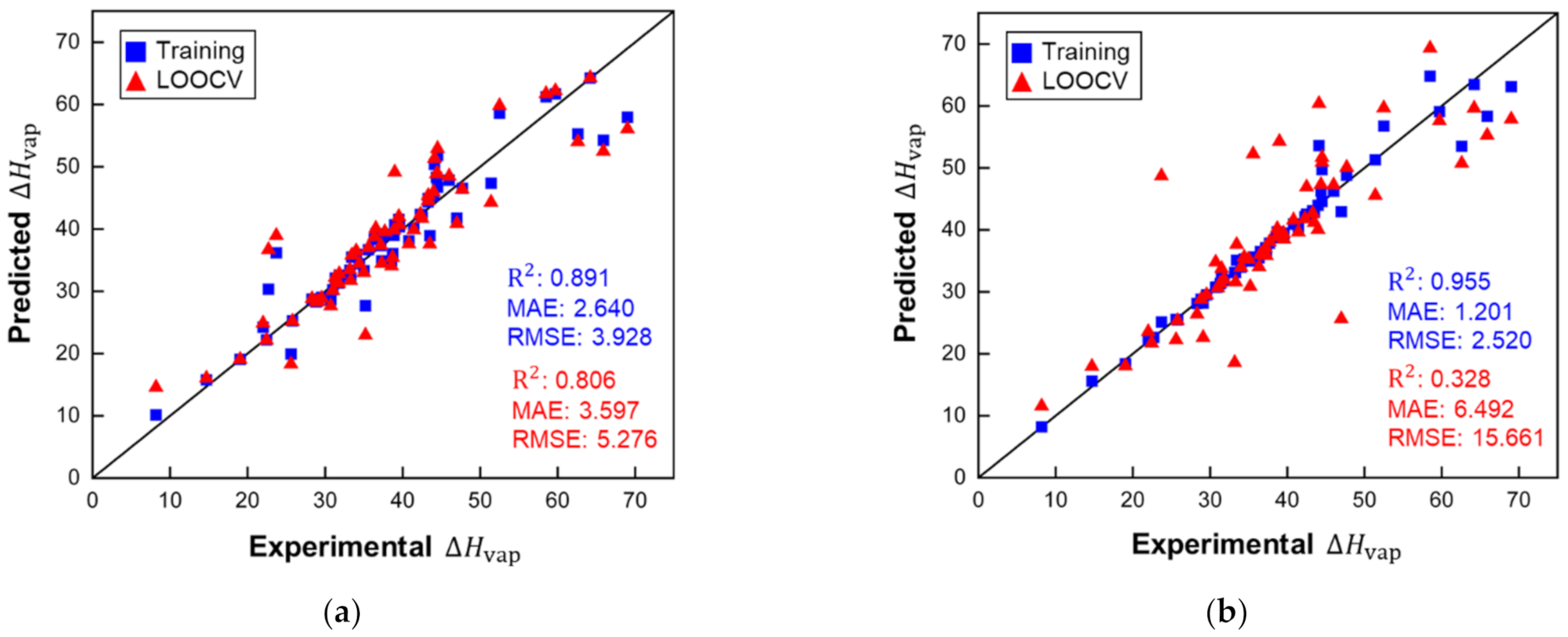 Polymers 14 00026 g005 550