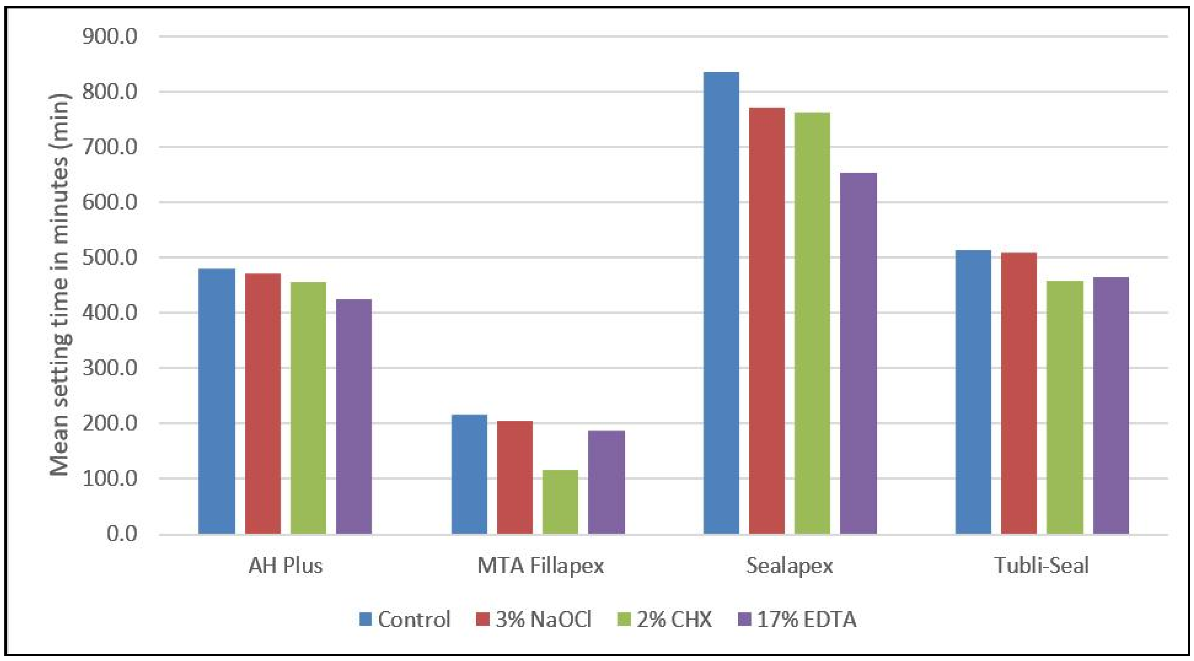 Polymers 14 00027 g002 550