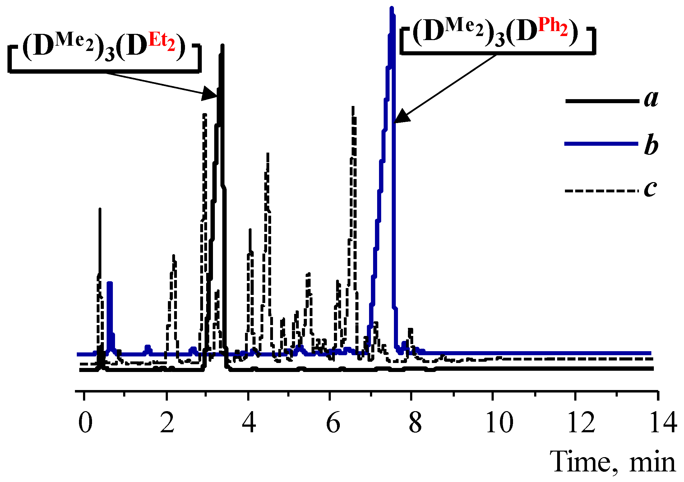 Polymers 14 00028 g002