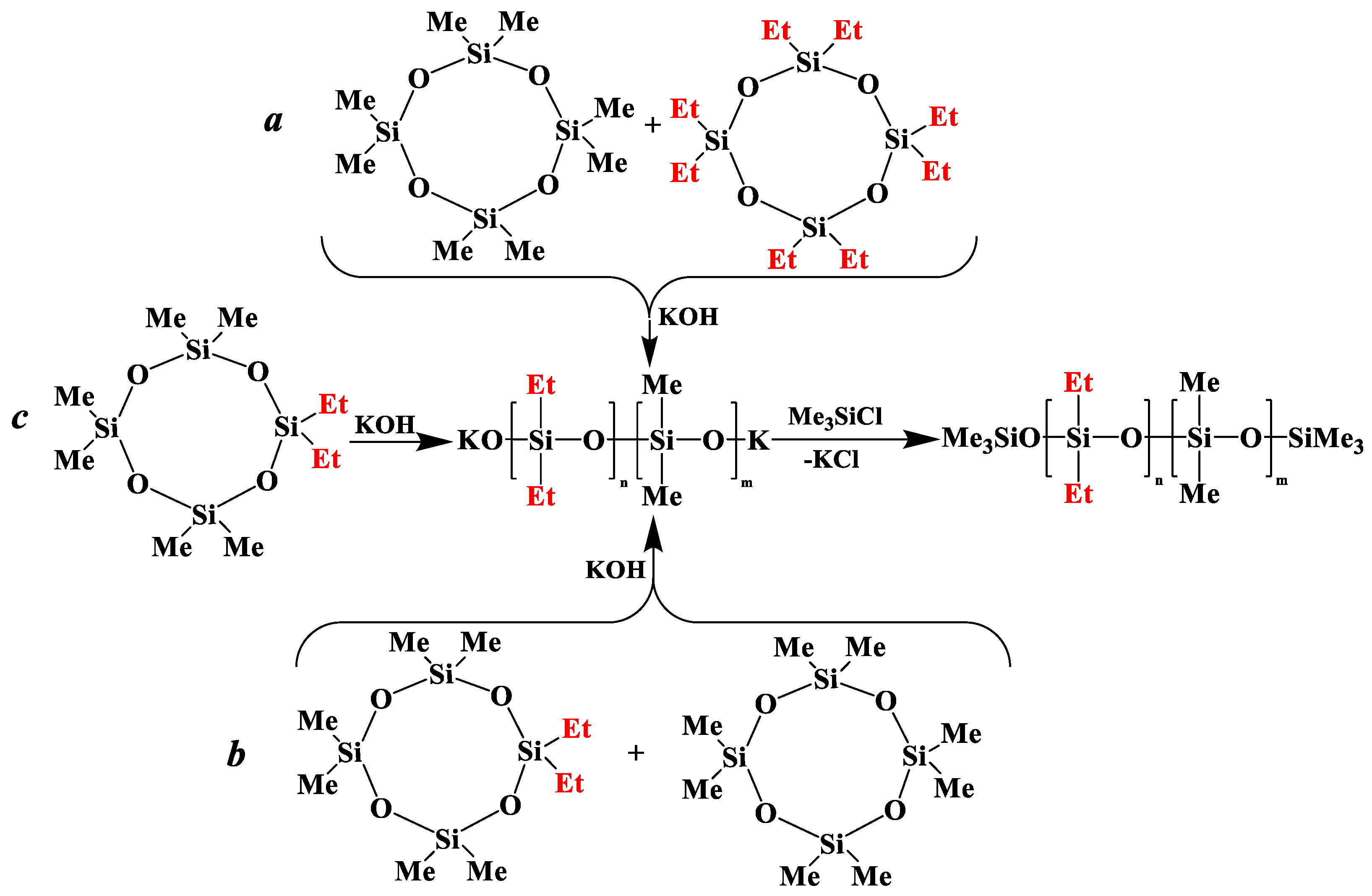 Polymers 14 00028 g006
