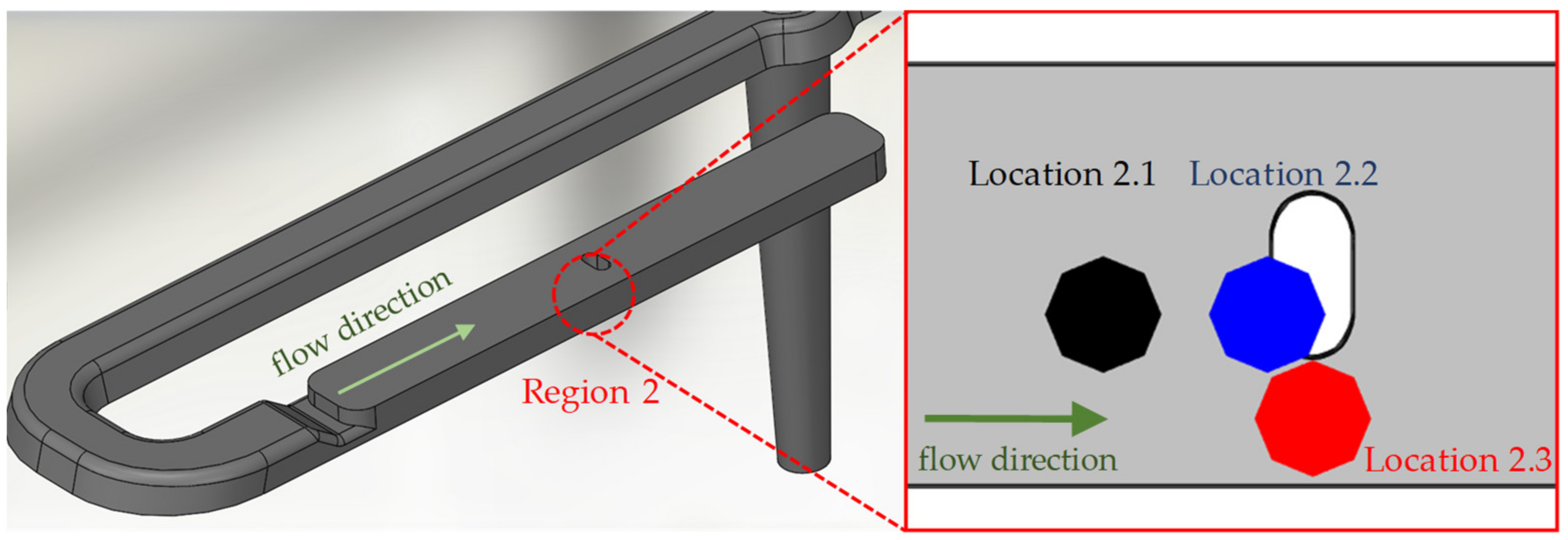 Polymers 14 00029 g003 550