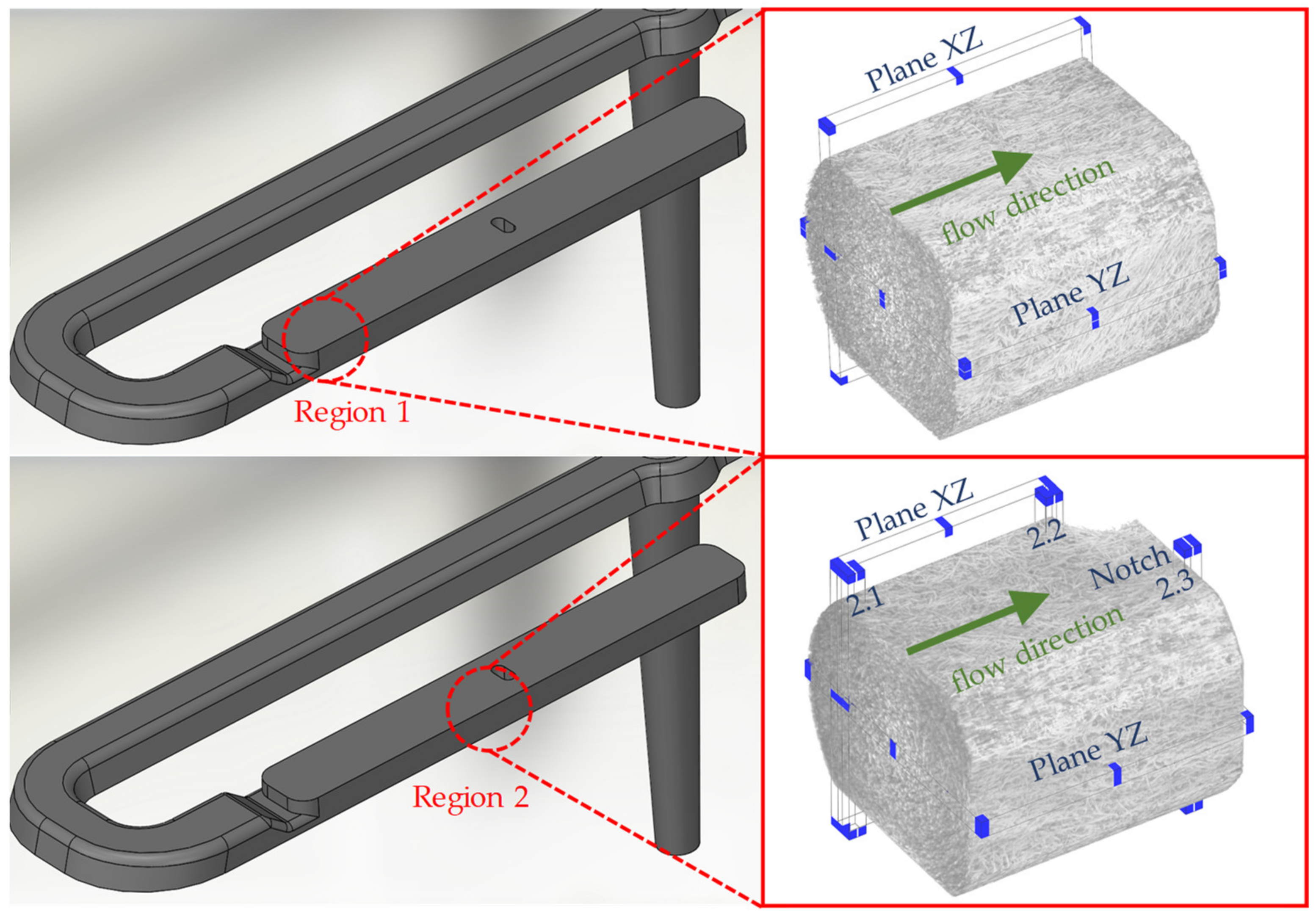 Polymers 14 00029 g004 550