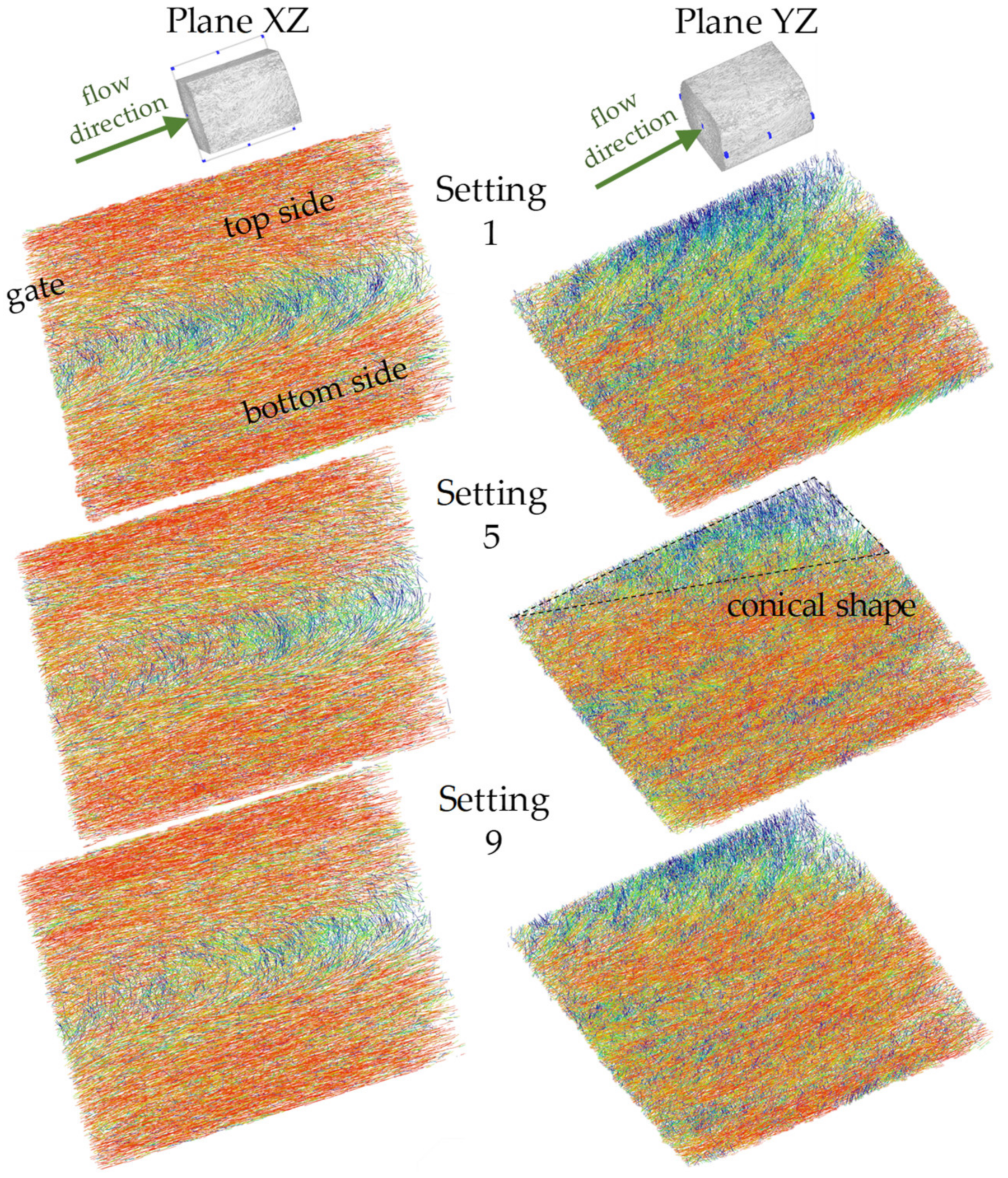 Polymers 14 00029 g006 550