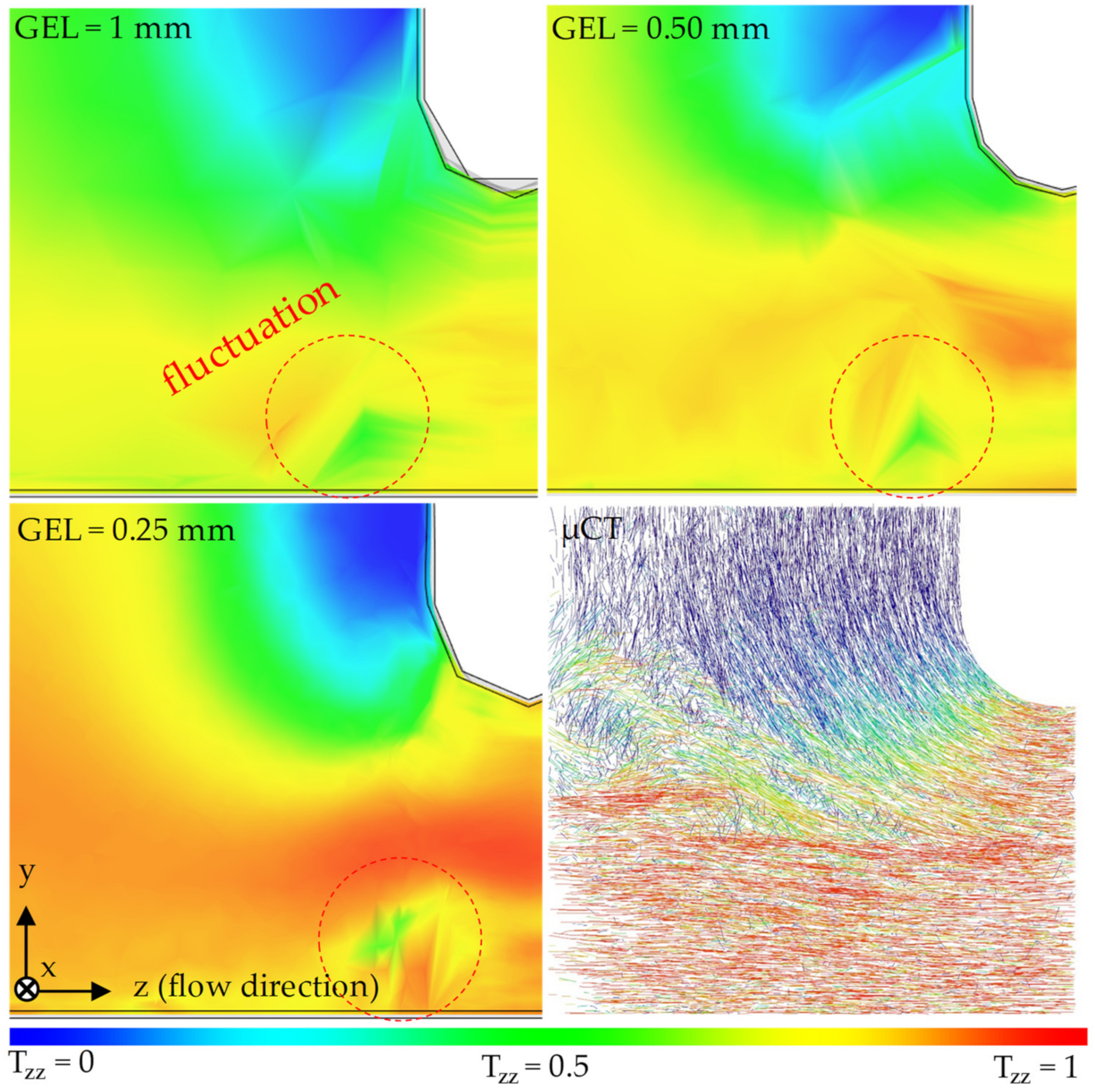 Polymers 14 00029 g010 550