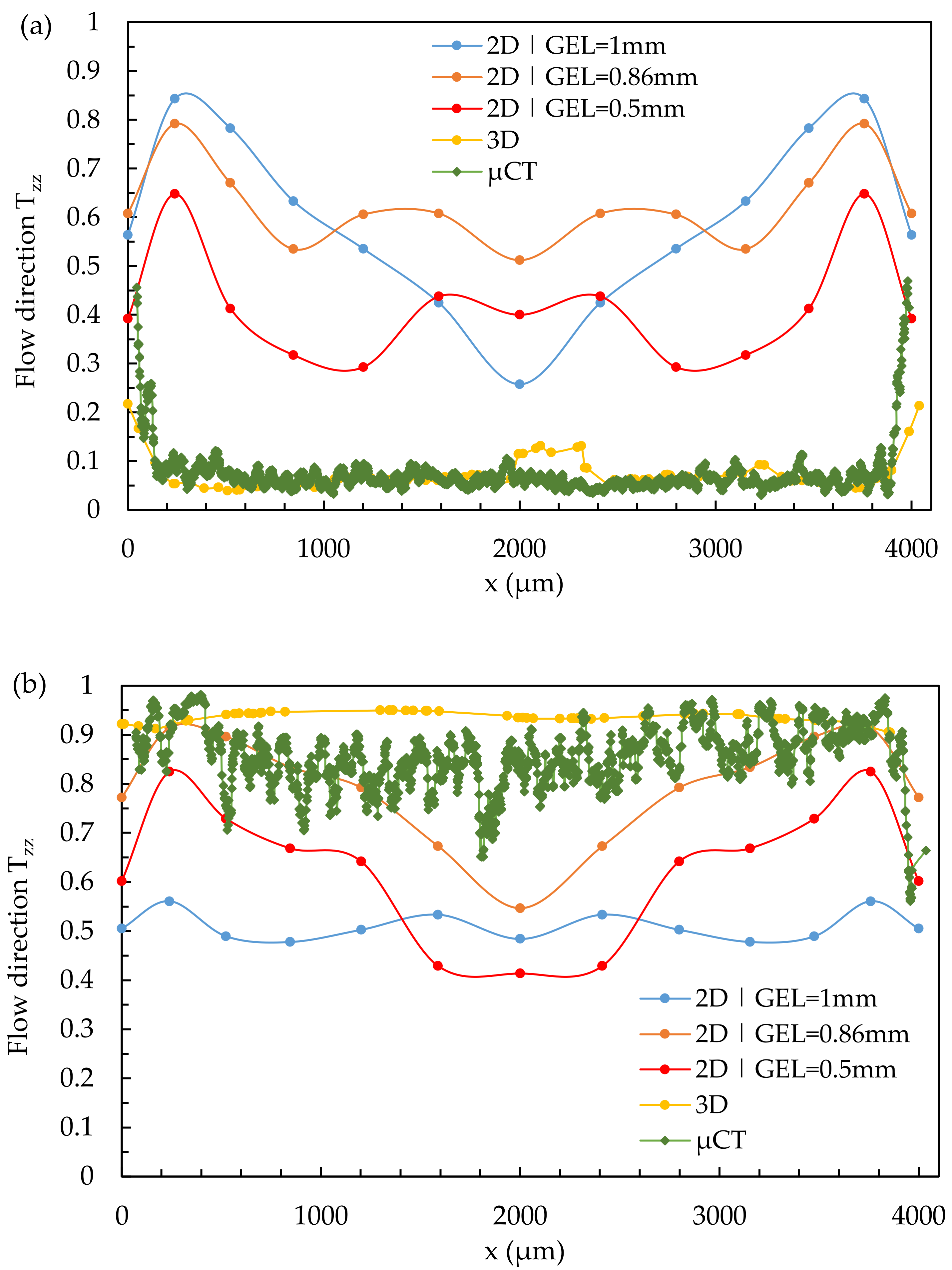 Polymers 14 00029 g014 550