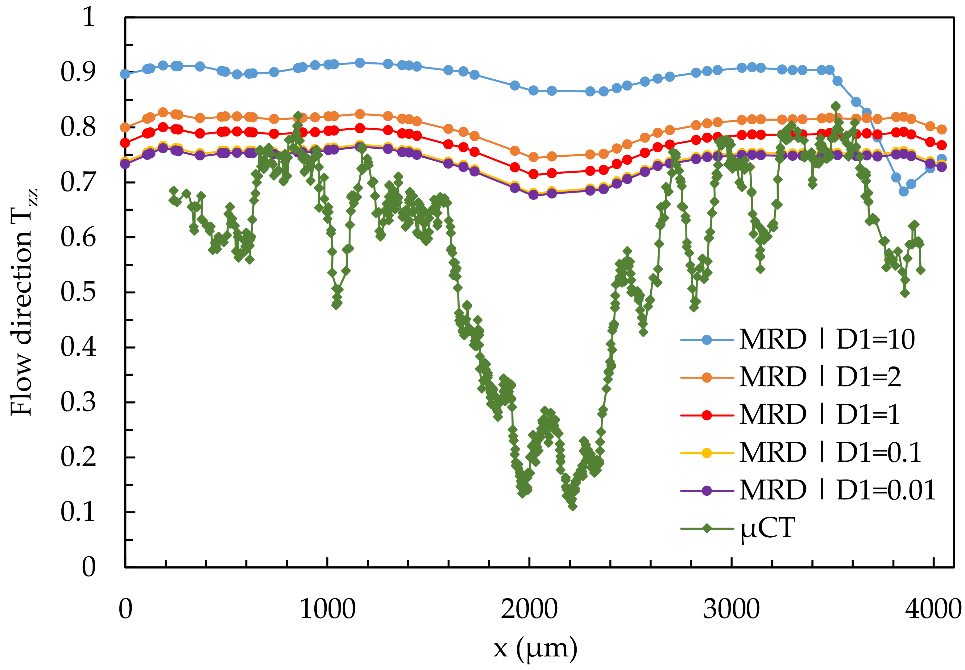 Polymers 14 00029 g018 550