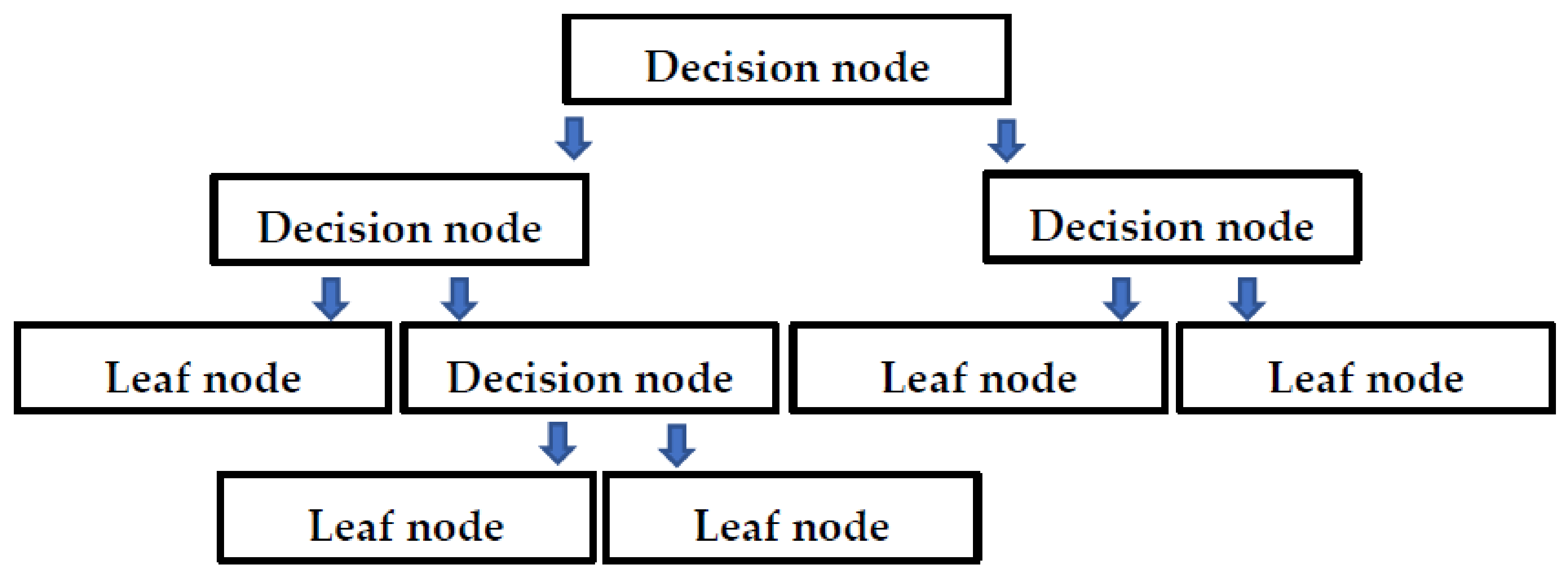 Polymers 14 00030 g003