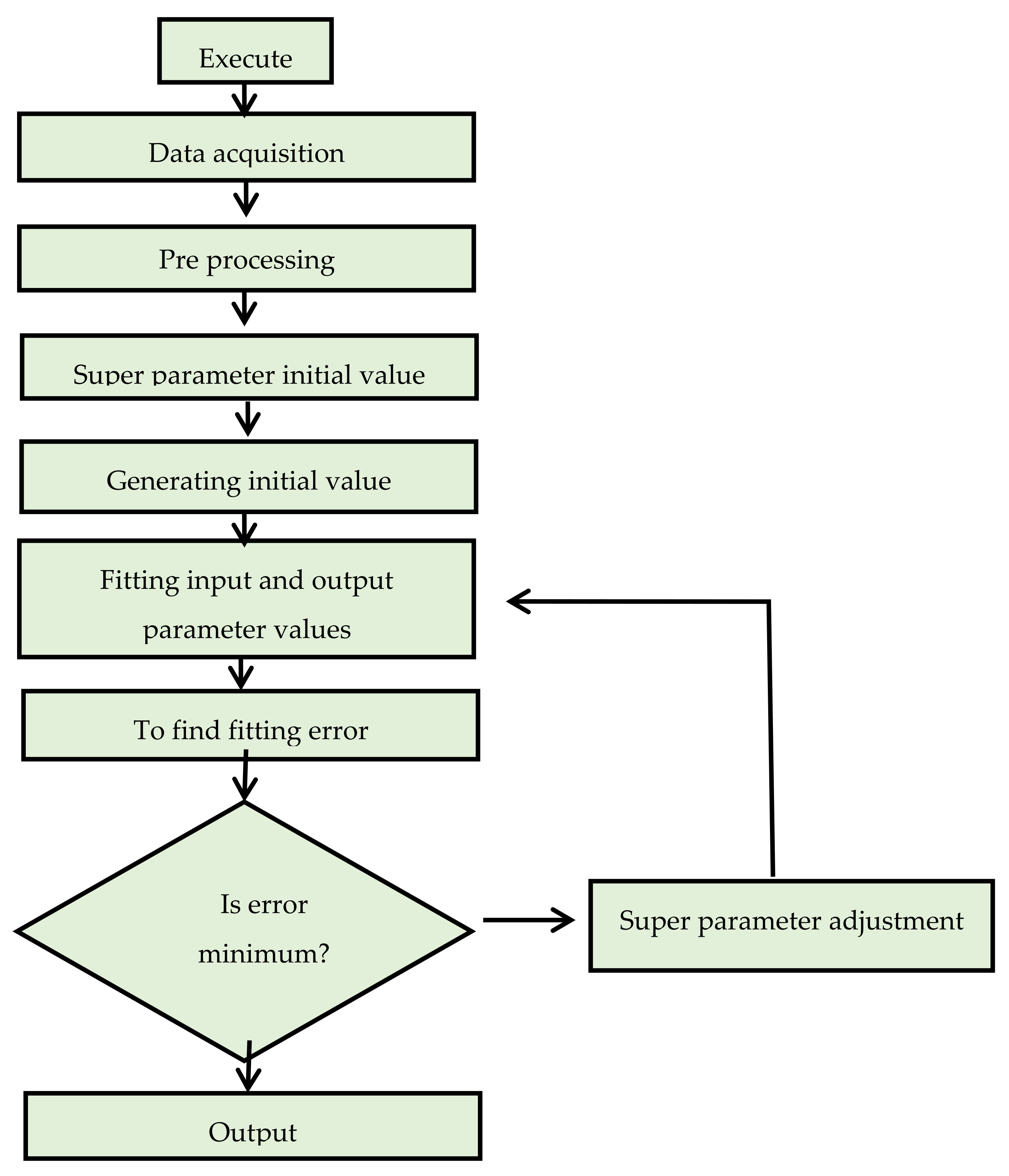 Polymers 14 00030 g004