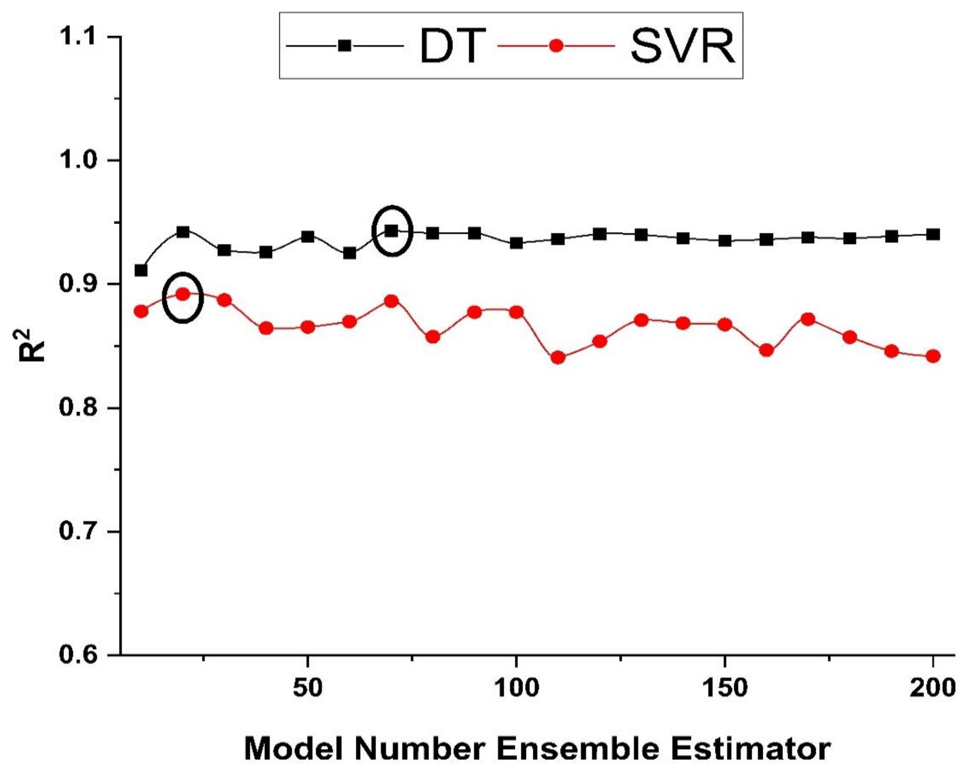 Polymers 14 00030 g006