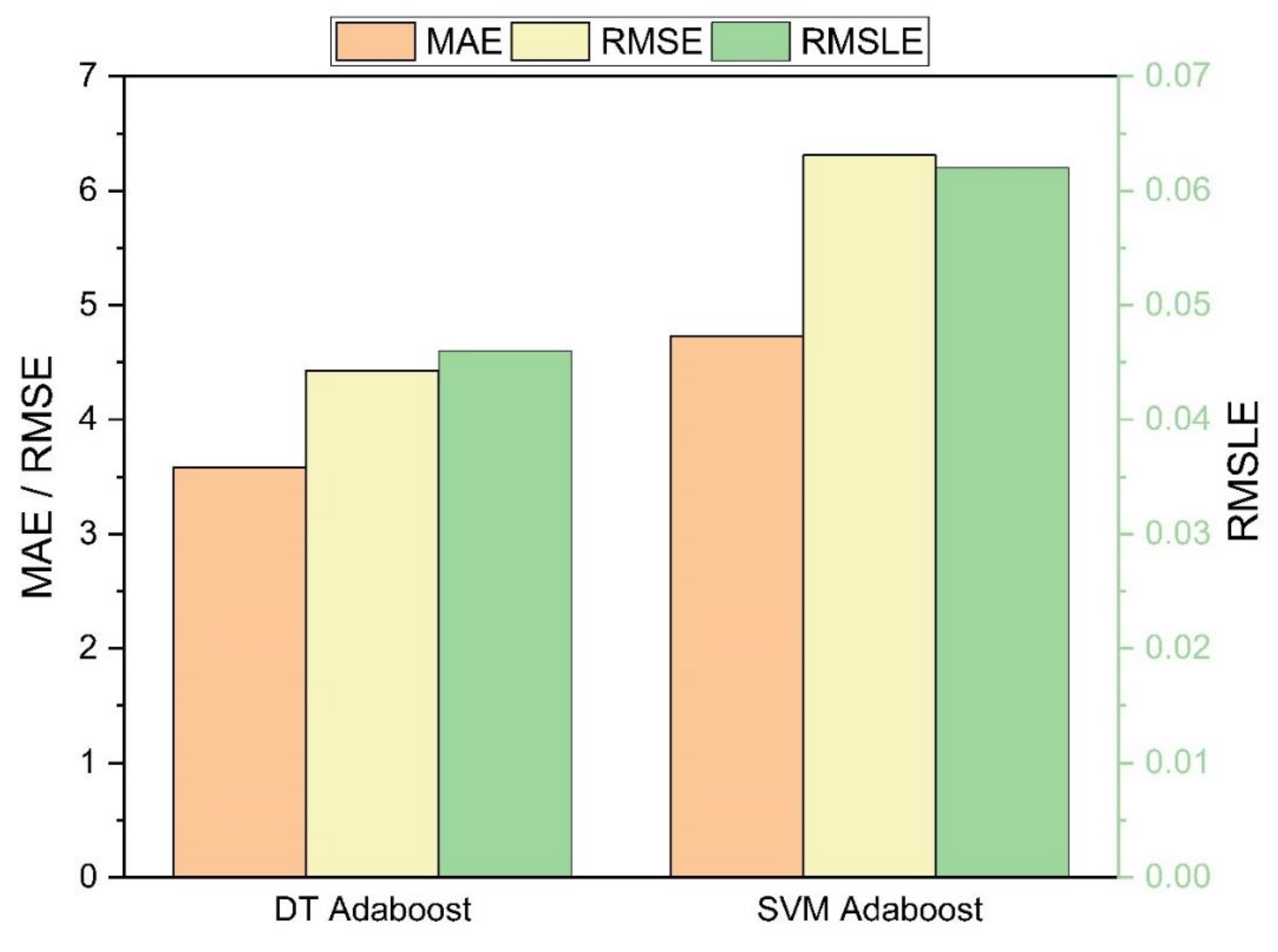 Polymers 14 00030 g009