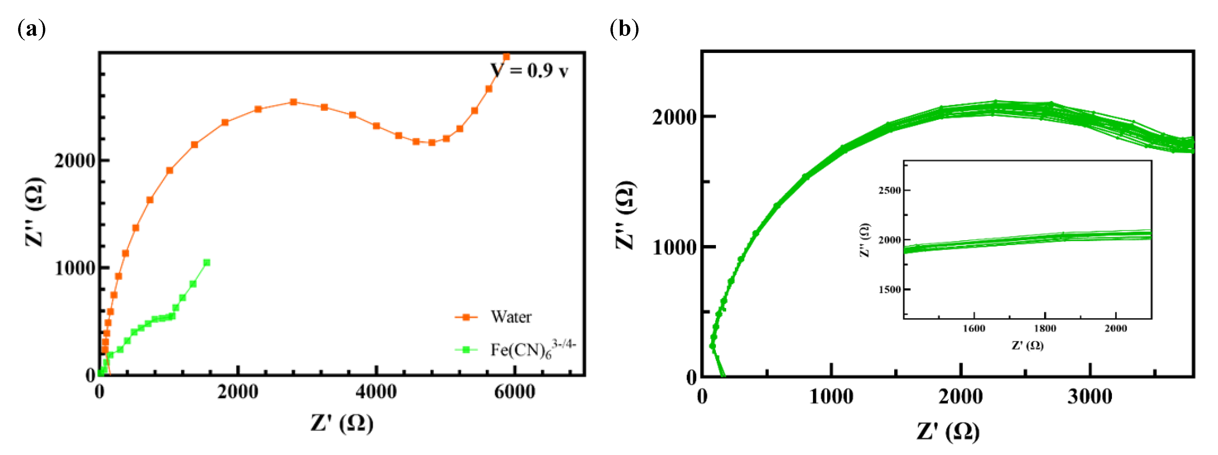 Polymers 14 00031 g002