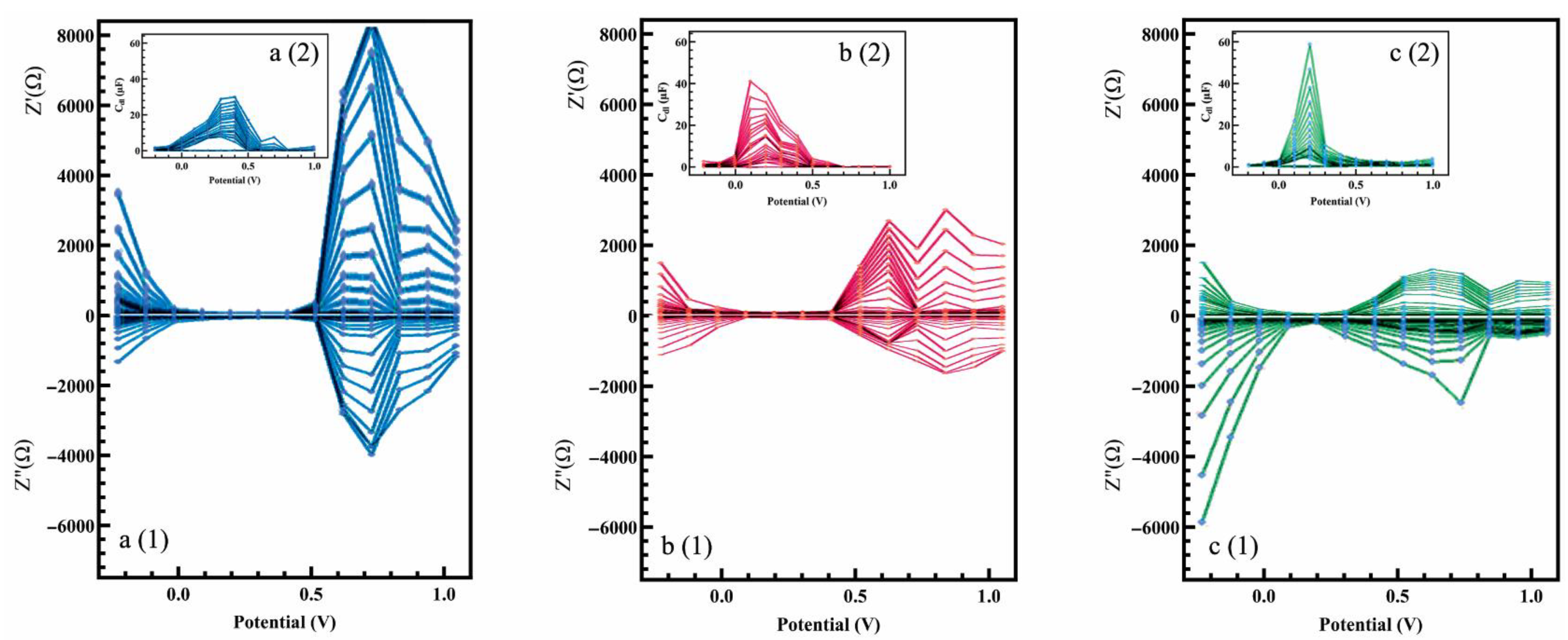 Polymers 14 00031 g005