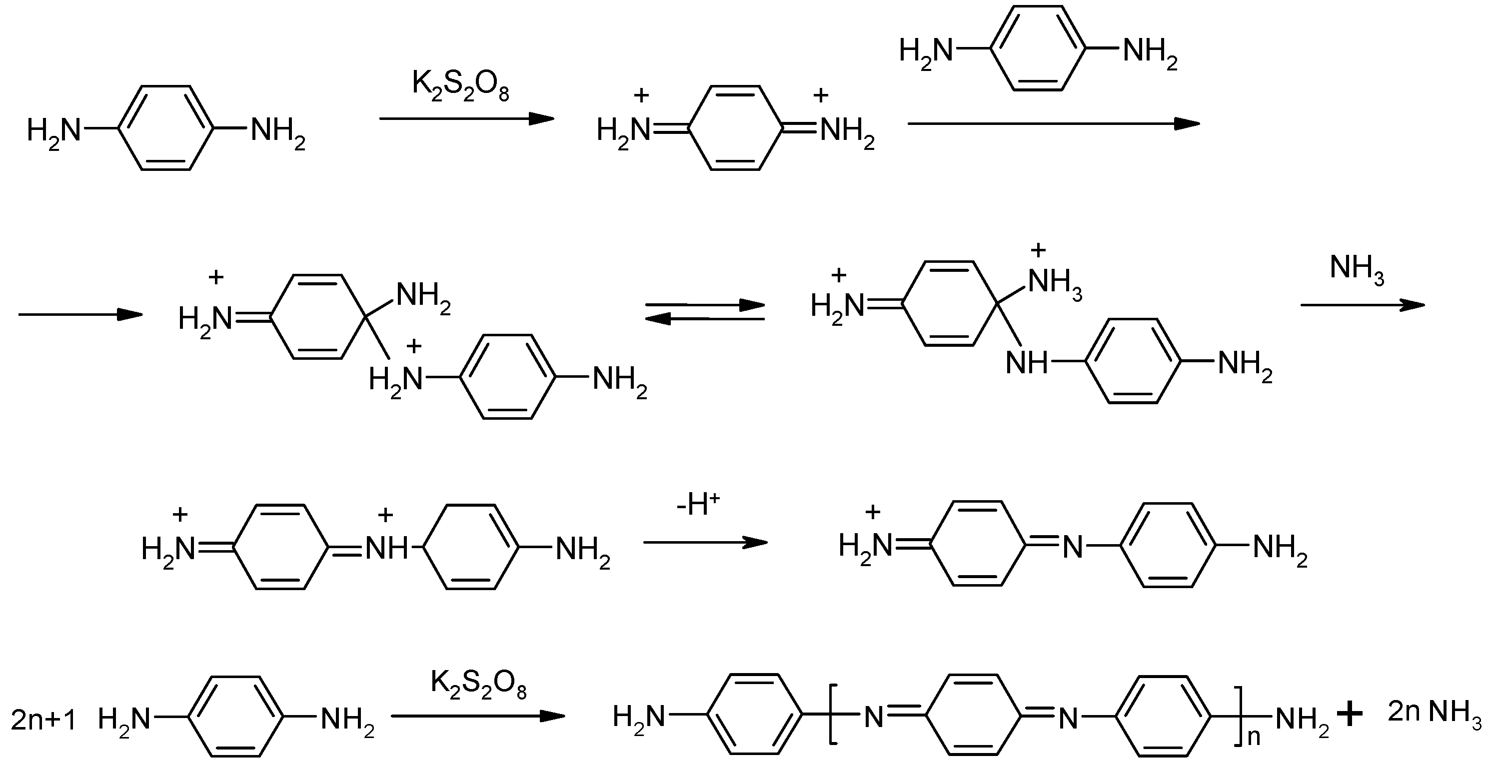 Polymers 14 00034 sch001 550