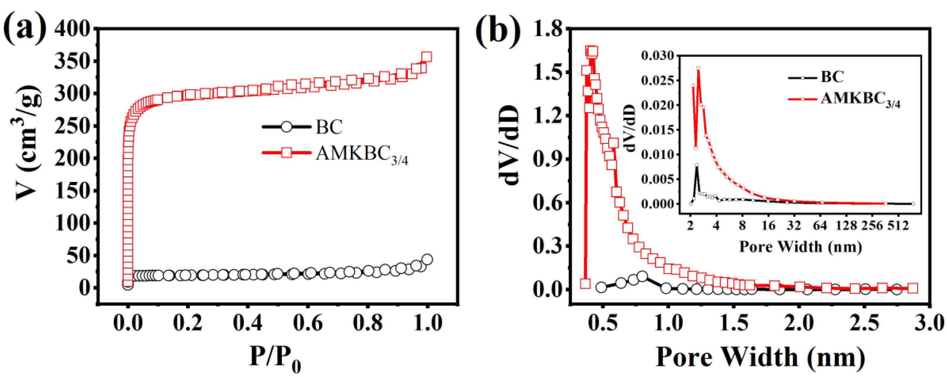 Polymers 14 00039 g004