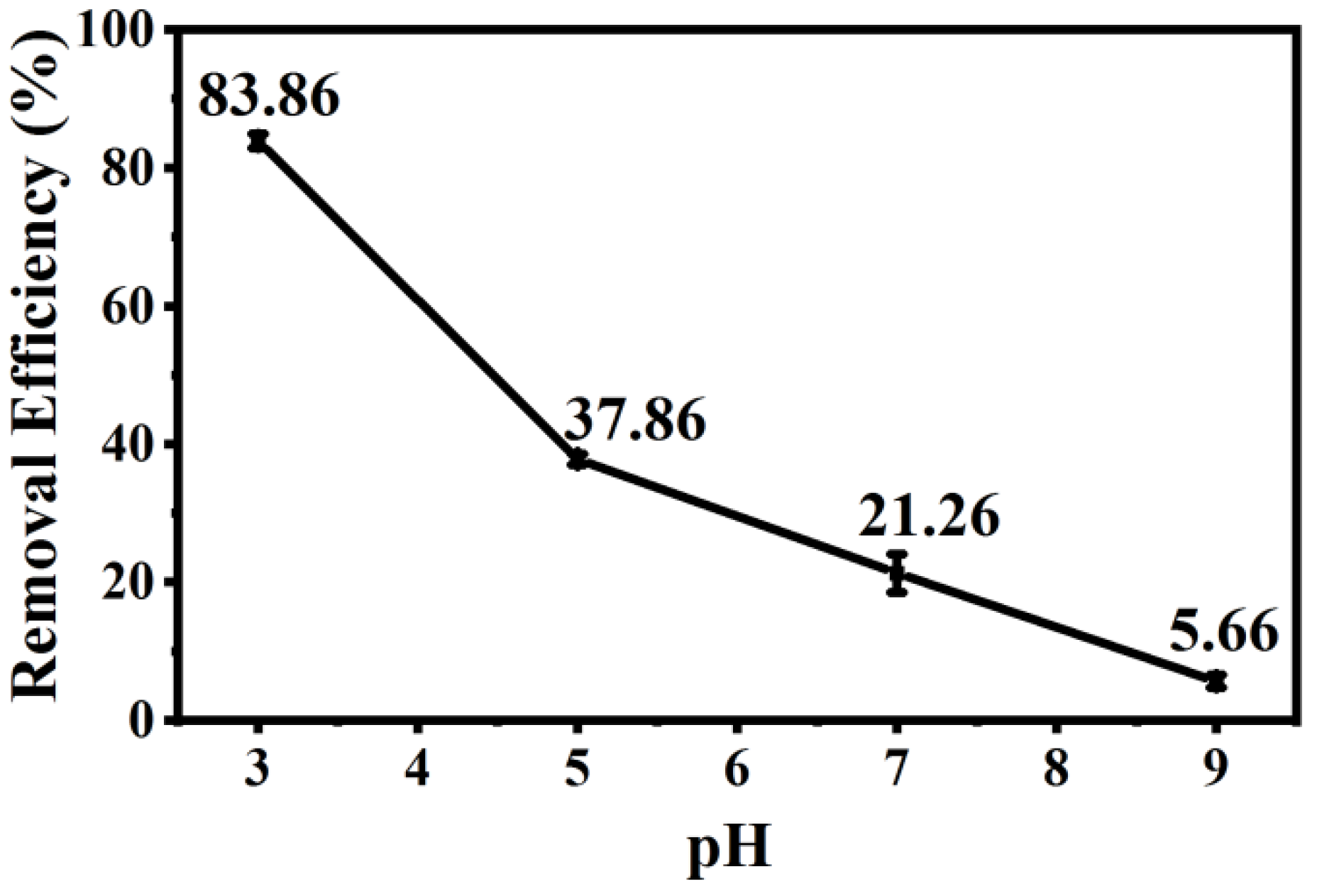 Polymers 14 00039 g005